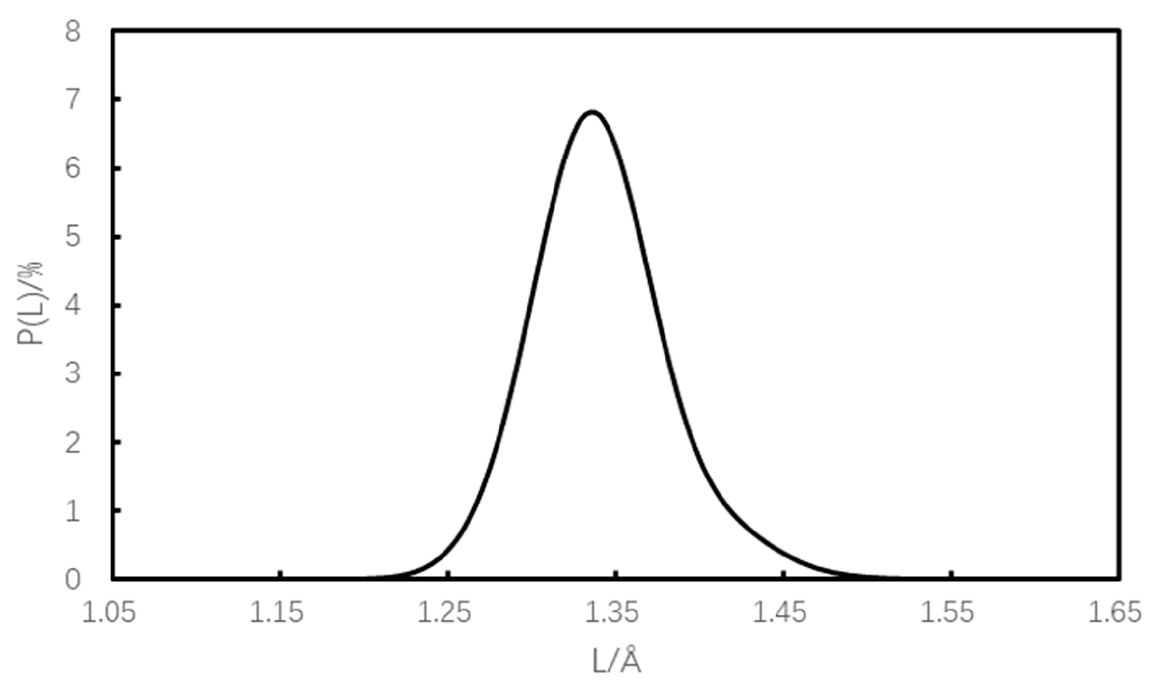 Materials 16 04063 g007