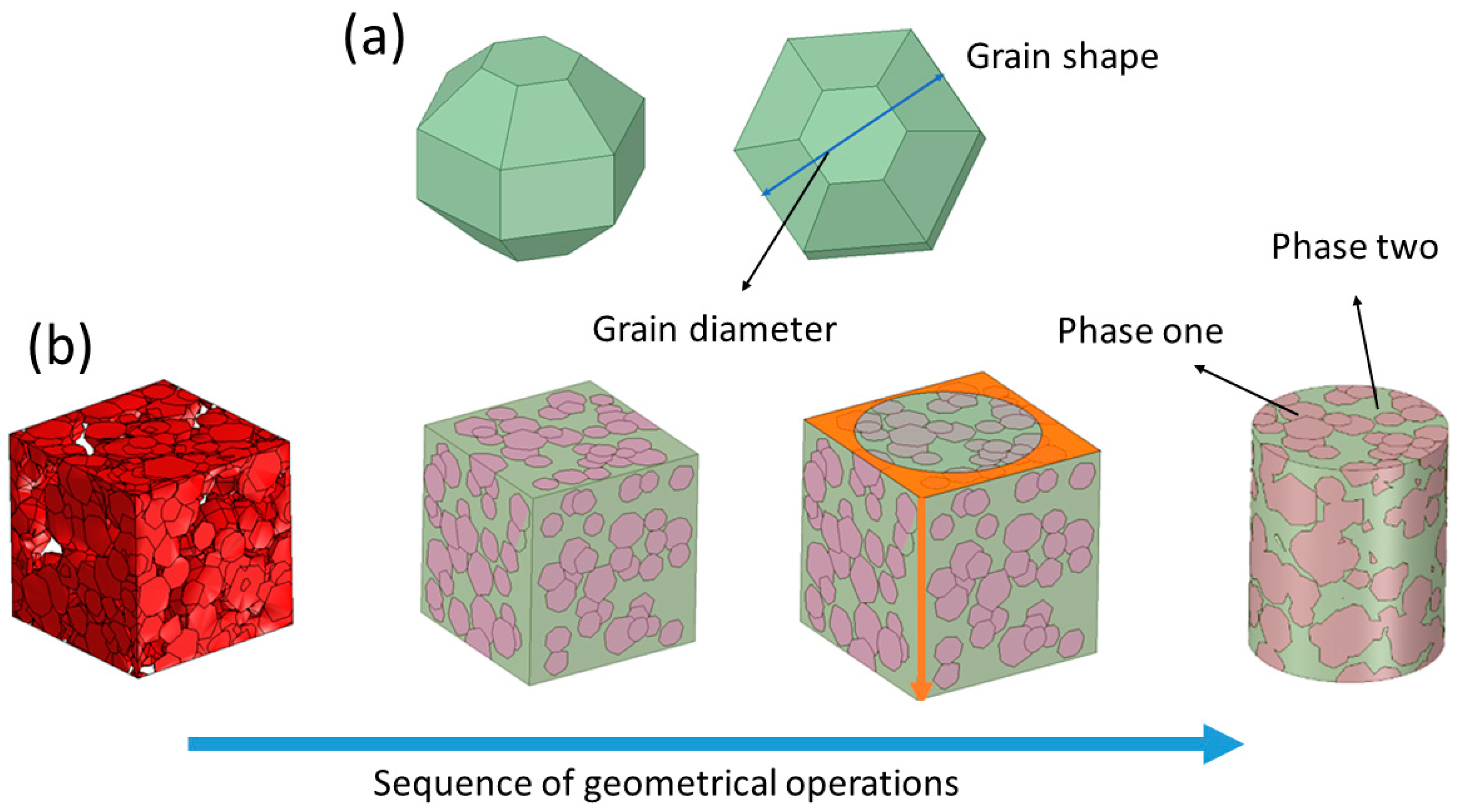 Materials 16 04064 g001 Materials 16 04064 g001