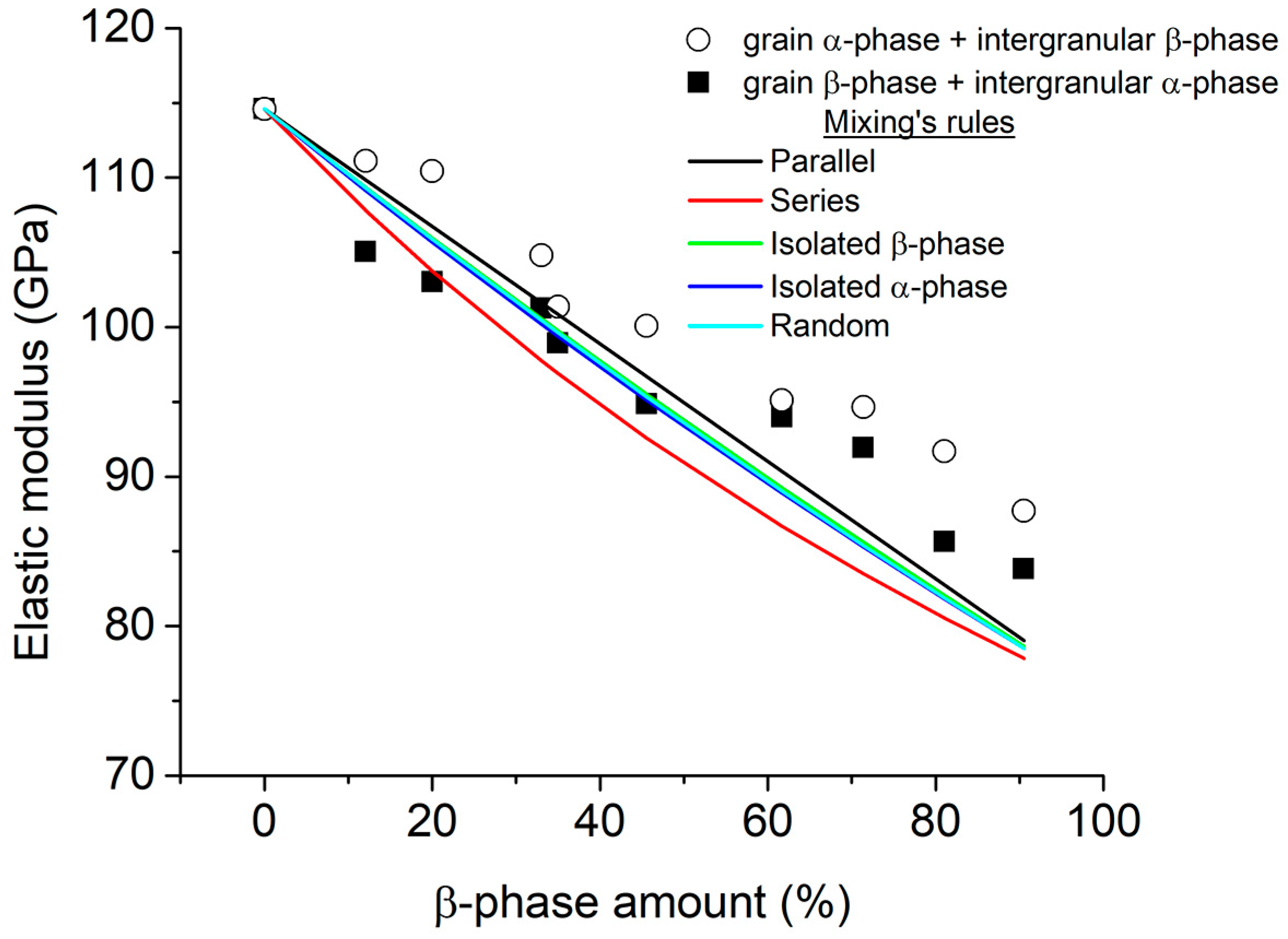 Materials 16 04064 g003 Materials 16 04064 g003
