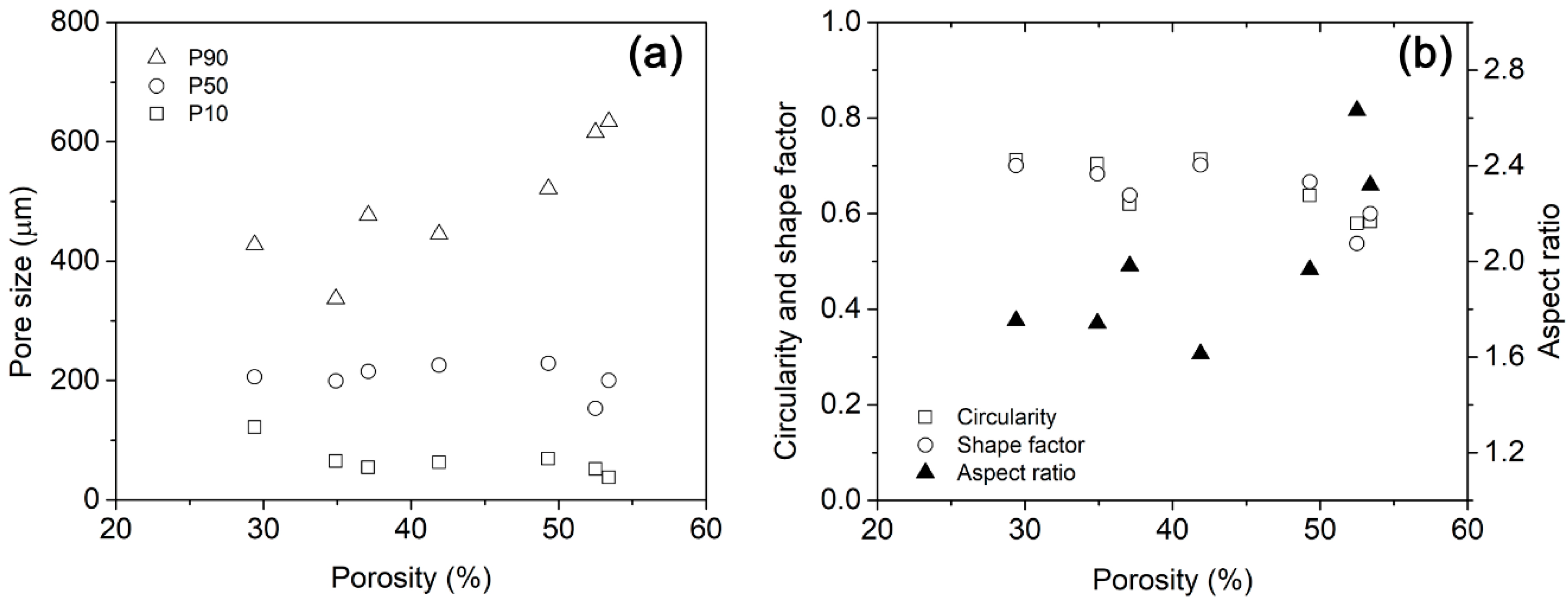 Materials 16 04064 g008 Materials 16 04064 g008