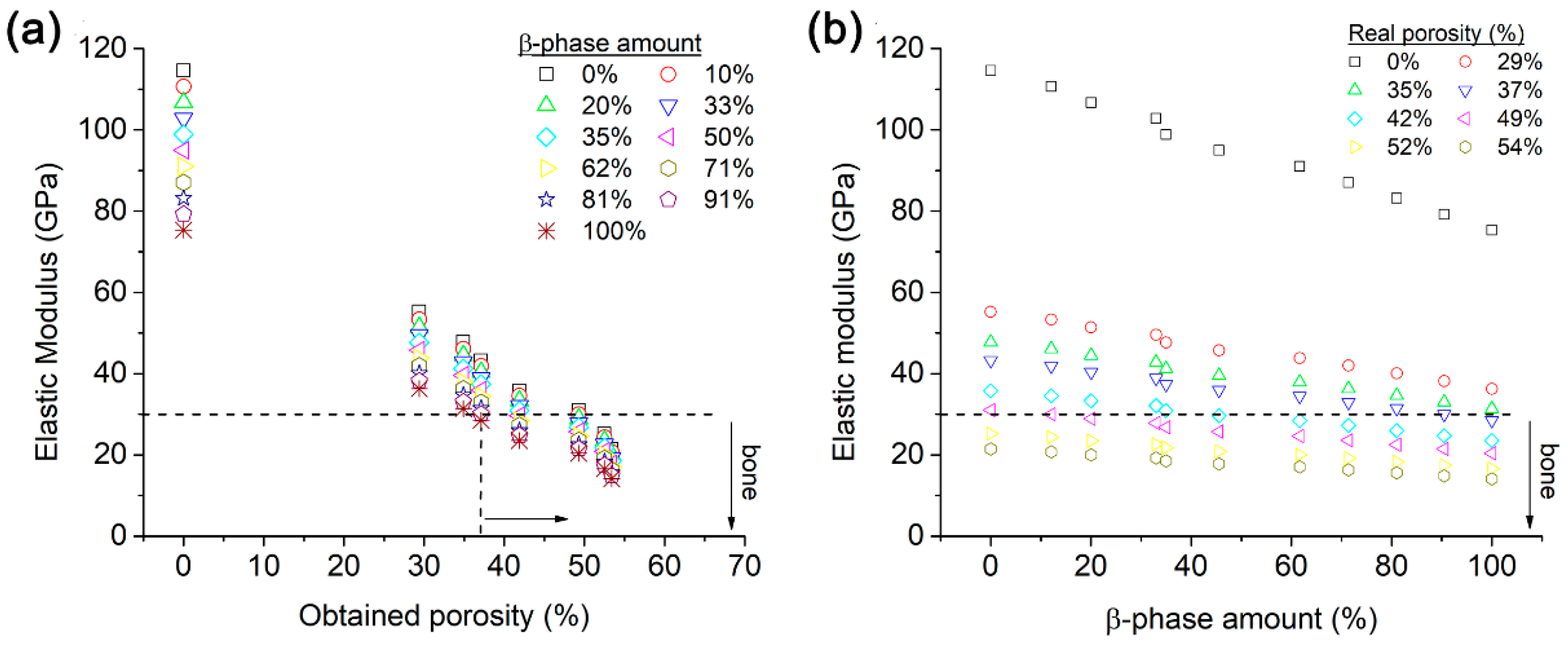 Materials 16 04064 g011 Materials 16 04064 g011