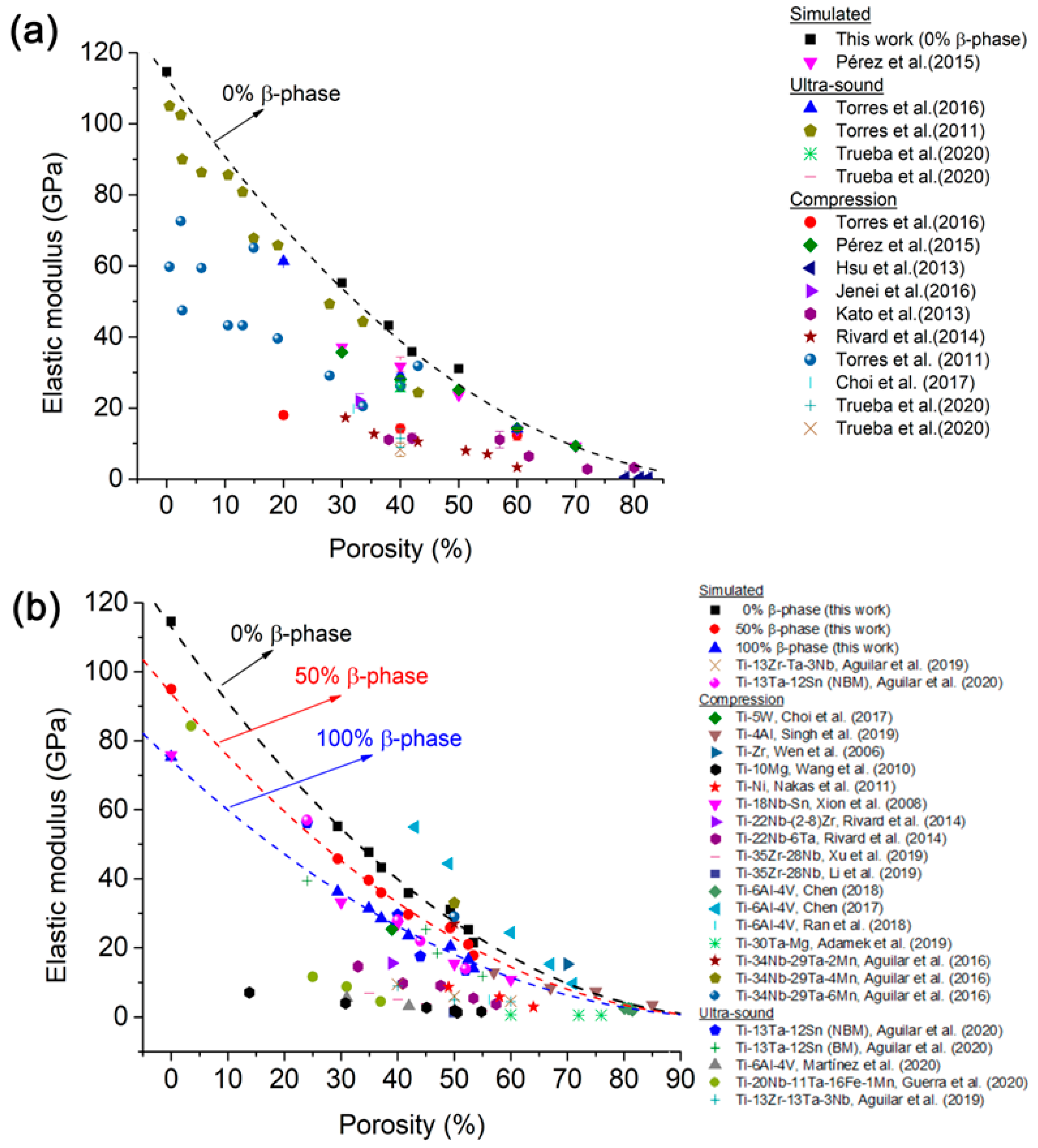 Materials 16 04064 g012 Materials 16 04064 g012