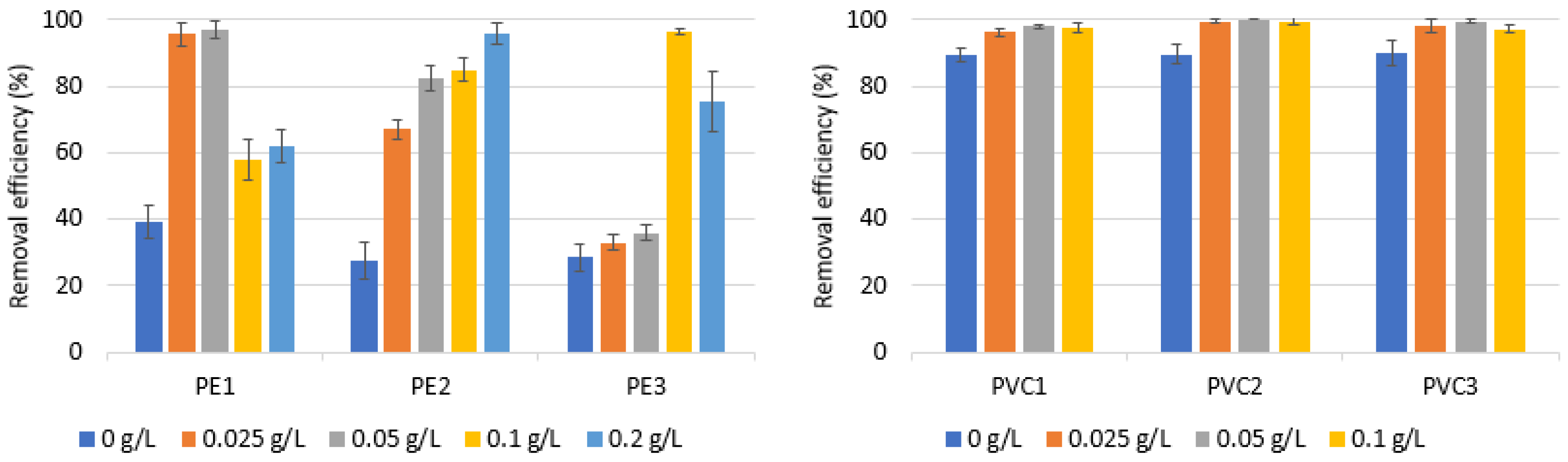 Materials 16 04070 g004