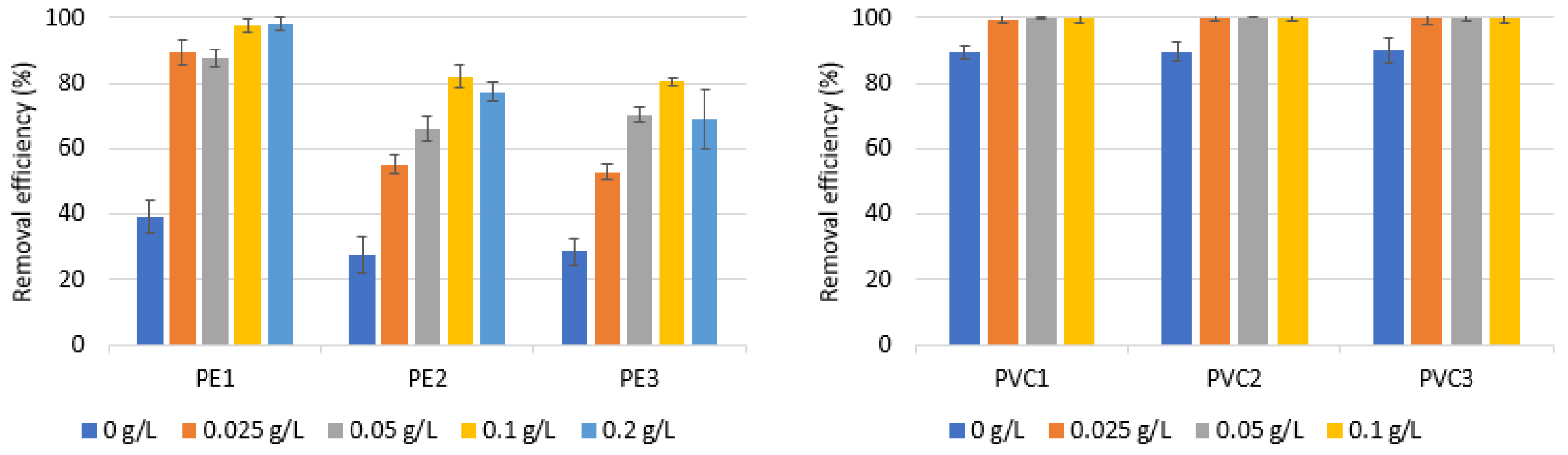 Materials 16 04070 g005
