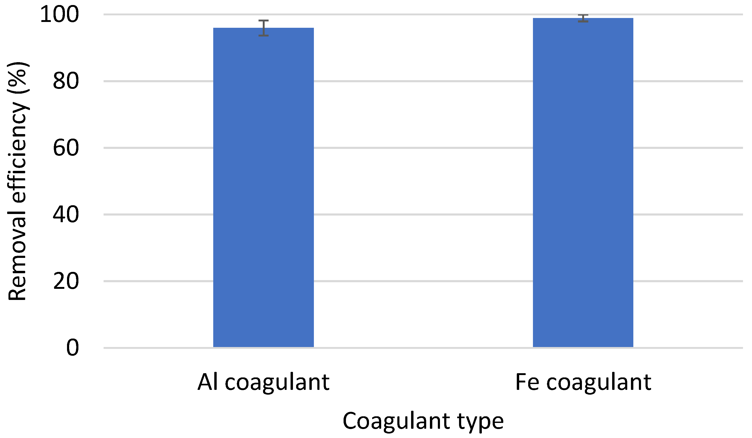 Materials 16 04070 g007