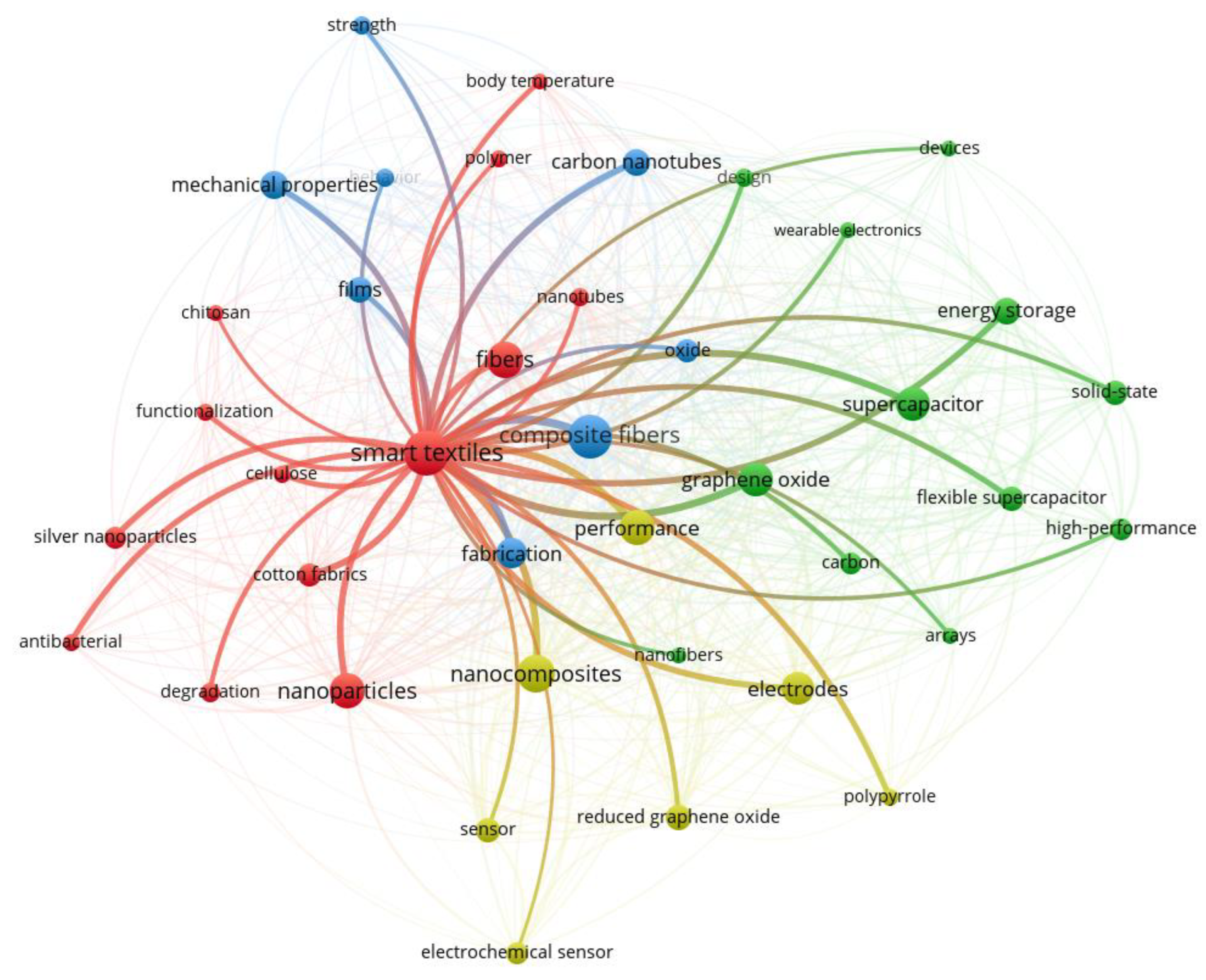 Materials 16 04075 g001 Materials 16 04075 g001