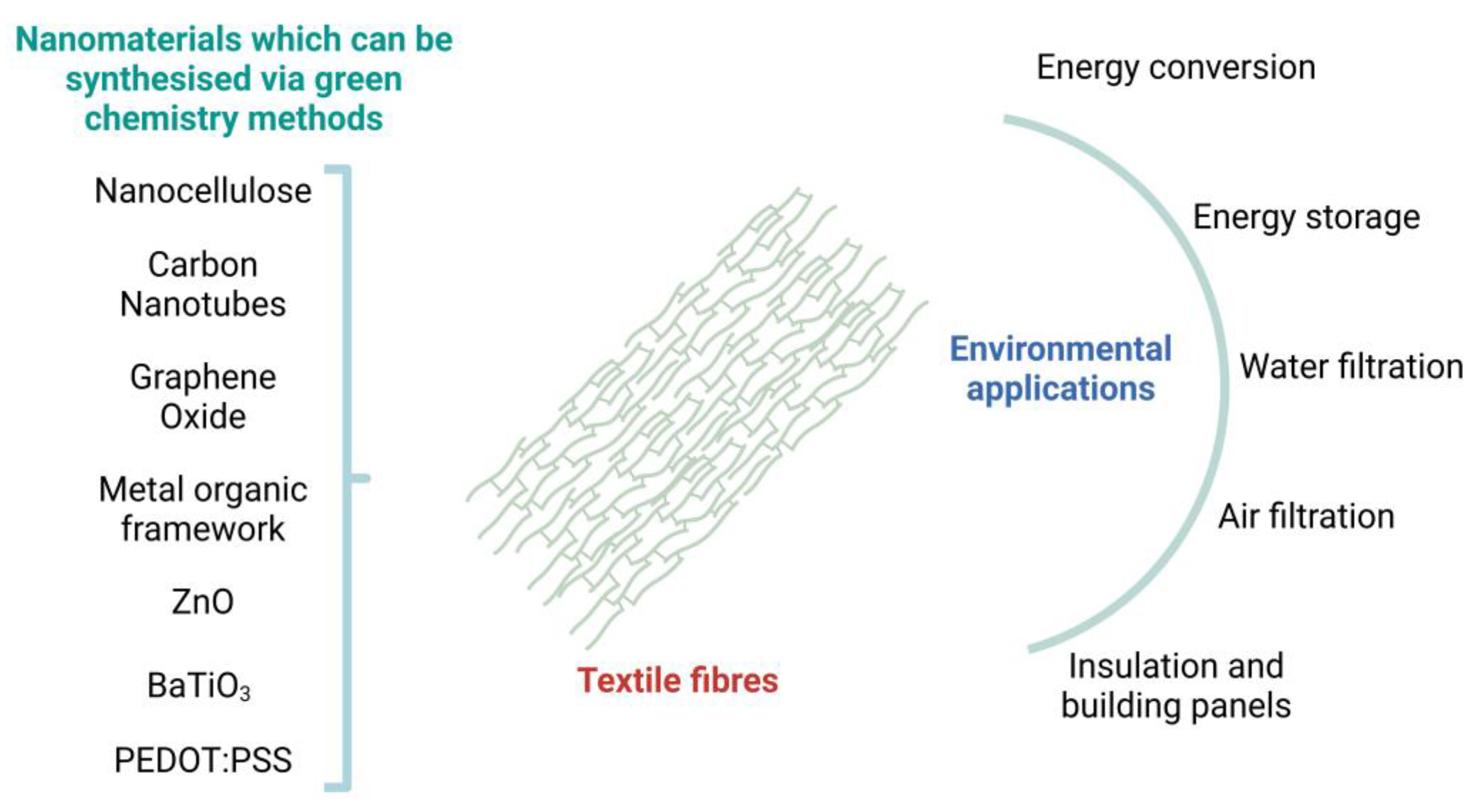 Materials 16 04075 g005 Materials 16 04075 g005