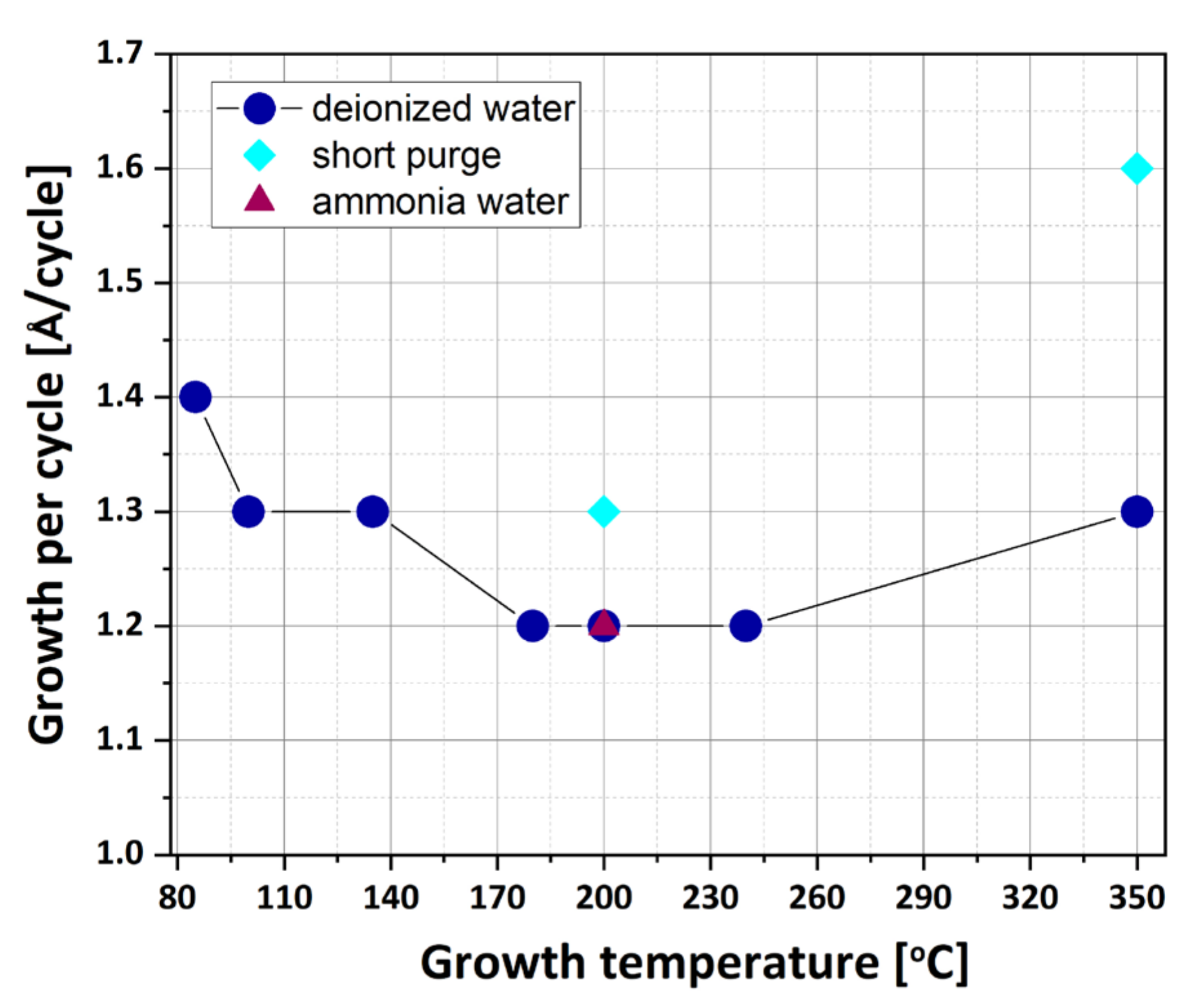 Materials 16 04077 g002 Materials 16 04077 g002