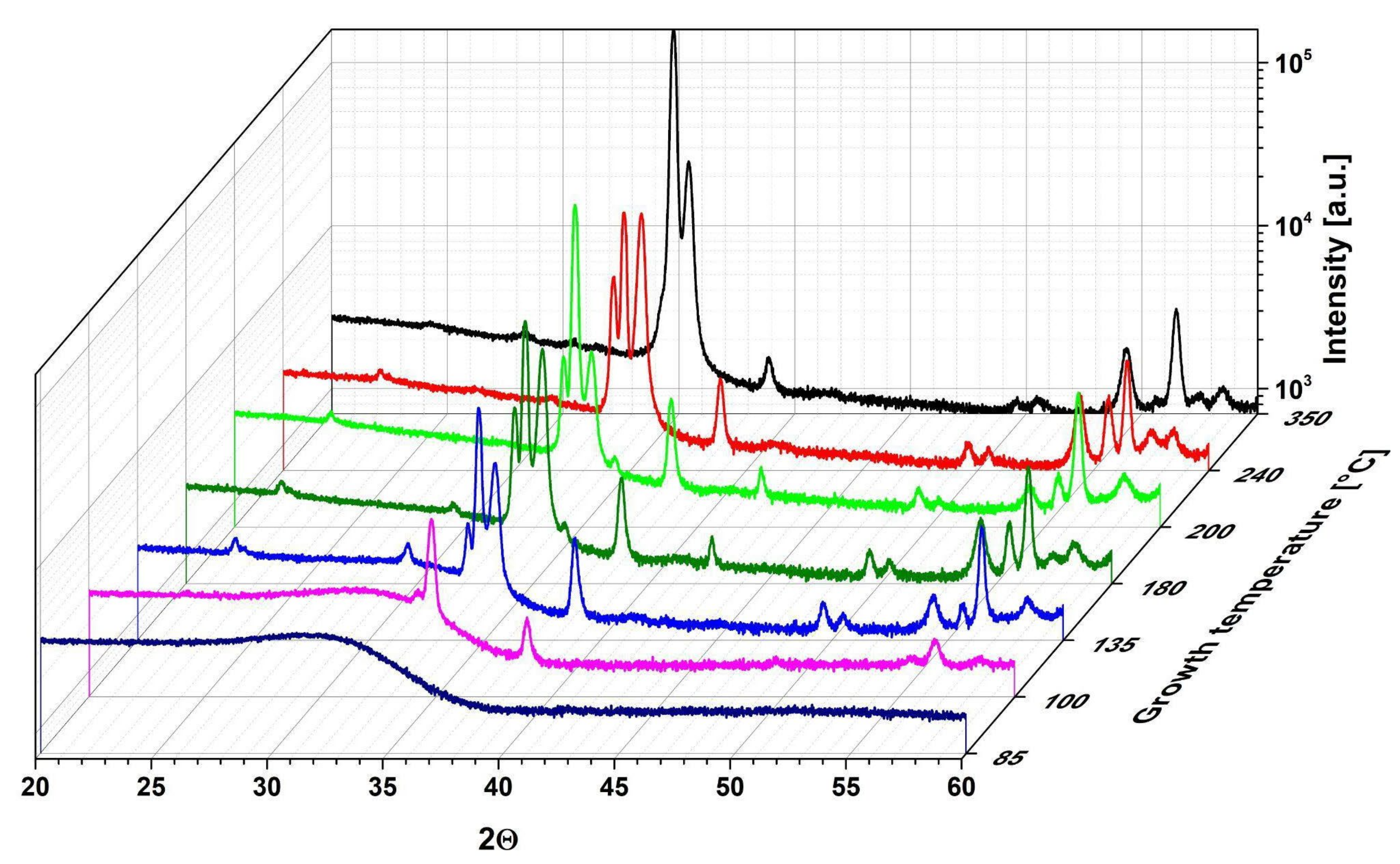 Materials 16 04077 g003 Materials 16 04077 g003