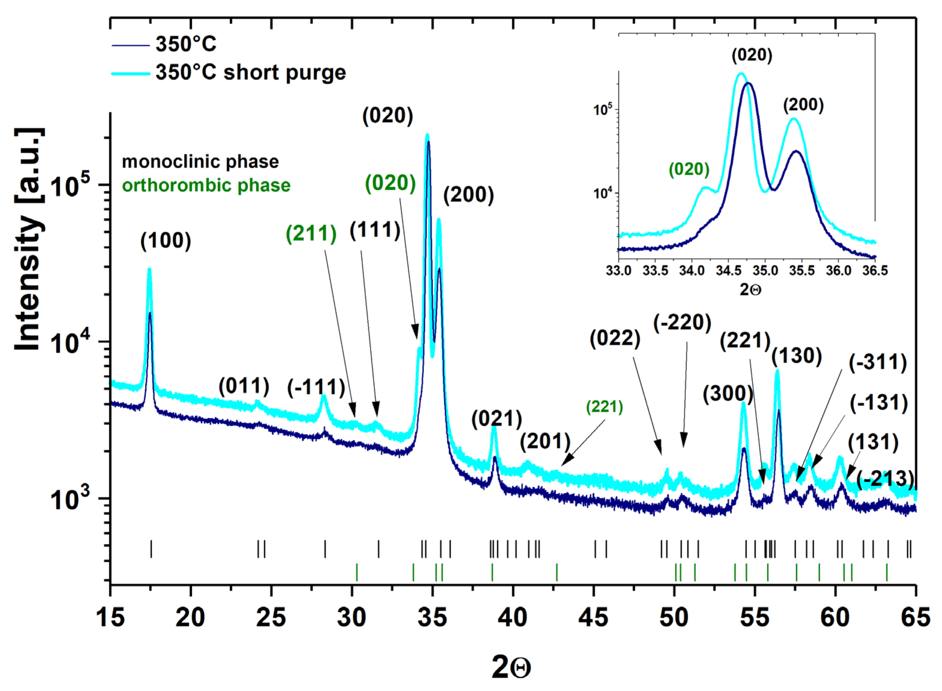 Materials 16 04077 g008 Materials 16 04077 g008