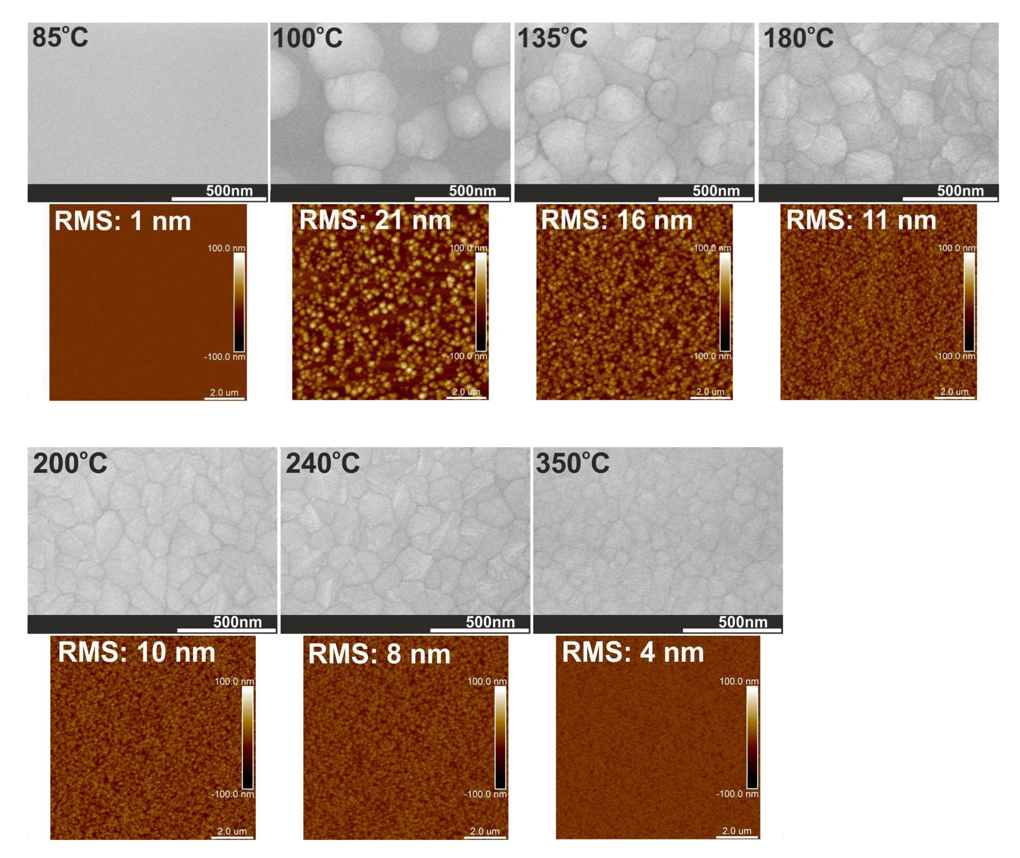 Materials 16 04077 g009 Materials 16 04077 g009