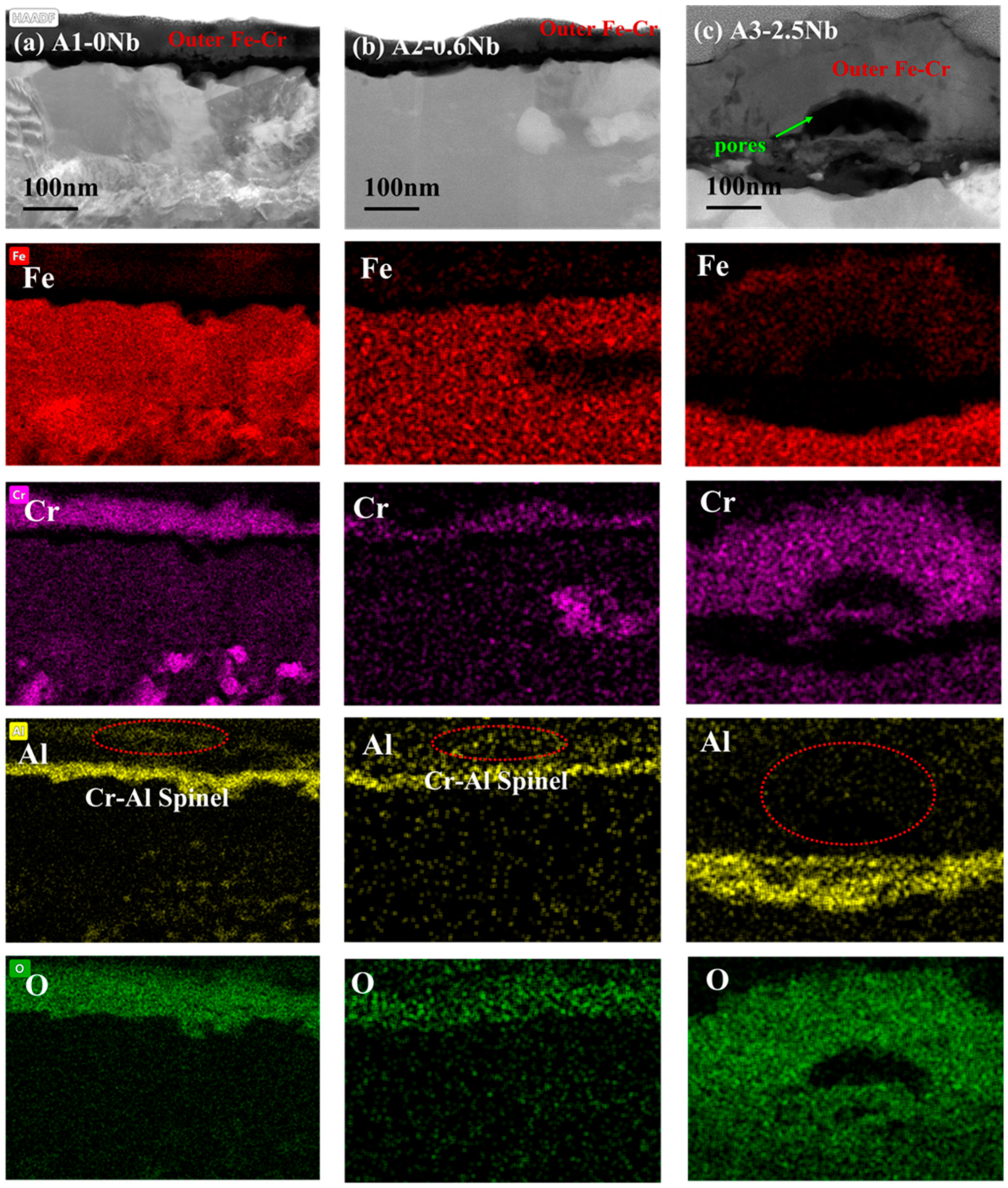 Materials 16 04081 g013