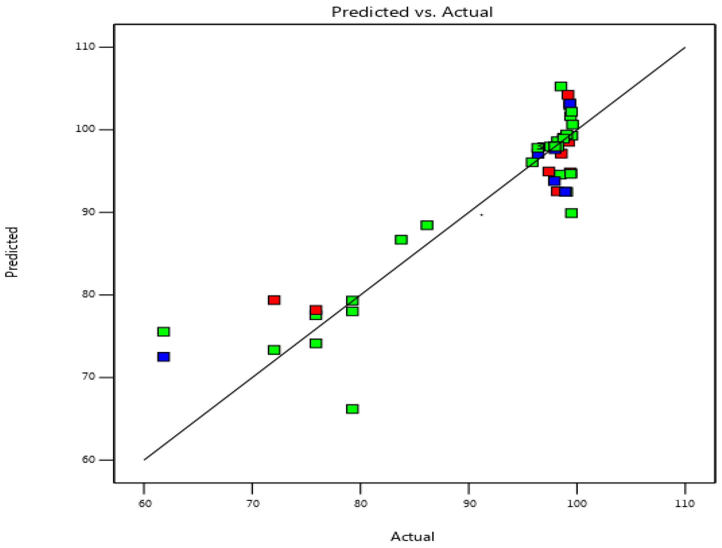 Materials 16 04082 g005