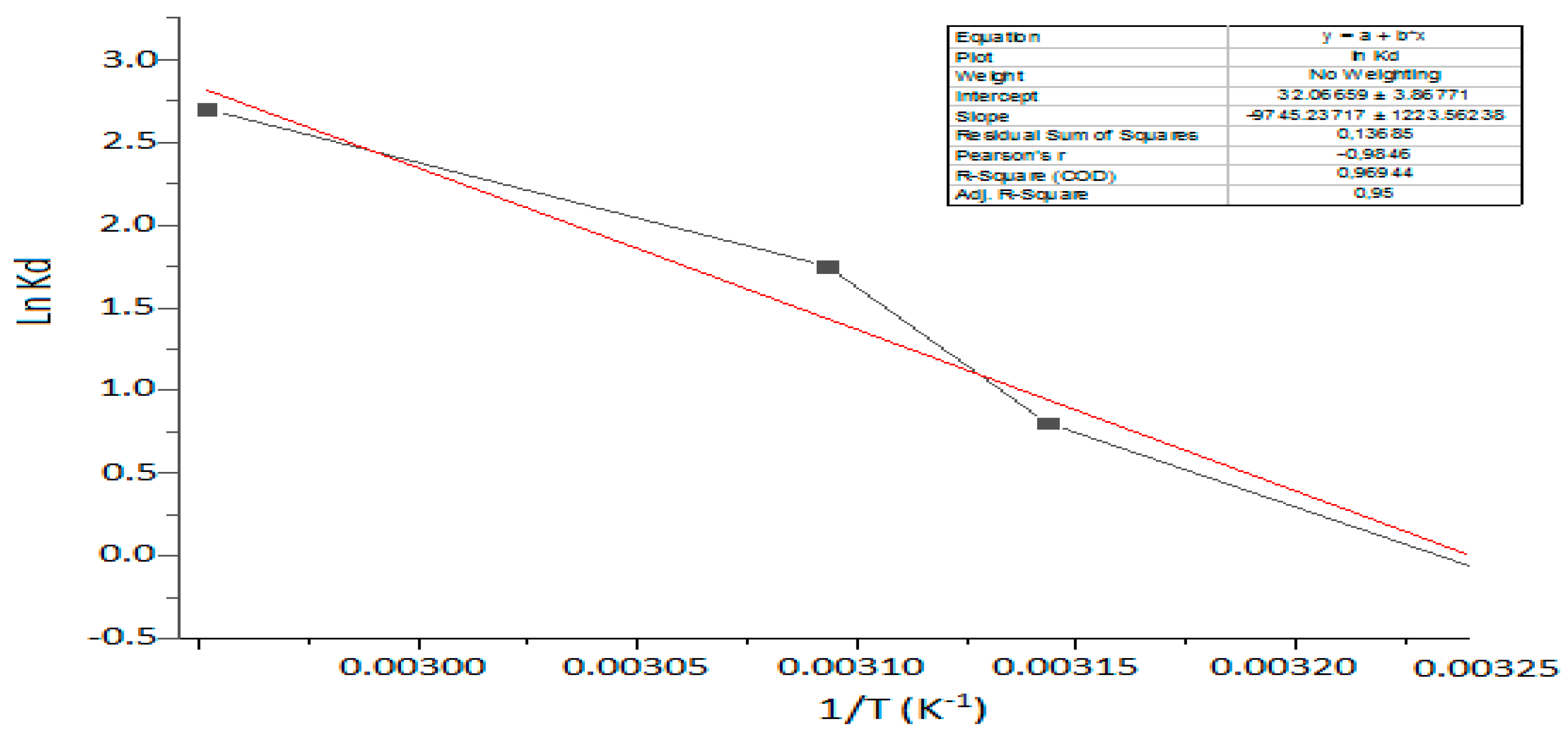 Materials 16 04082 g010