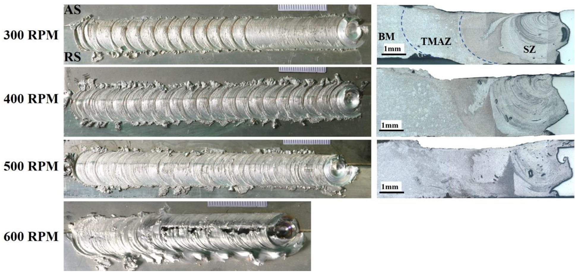 Materials 16 04085 g004