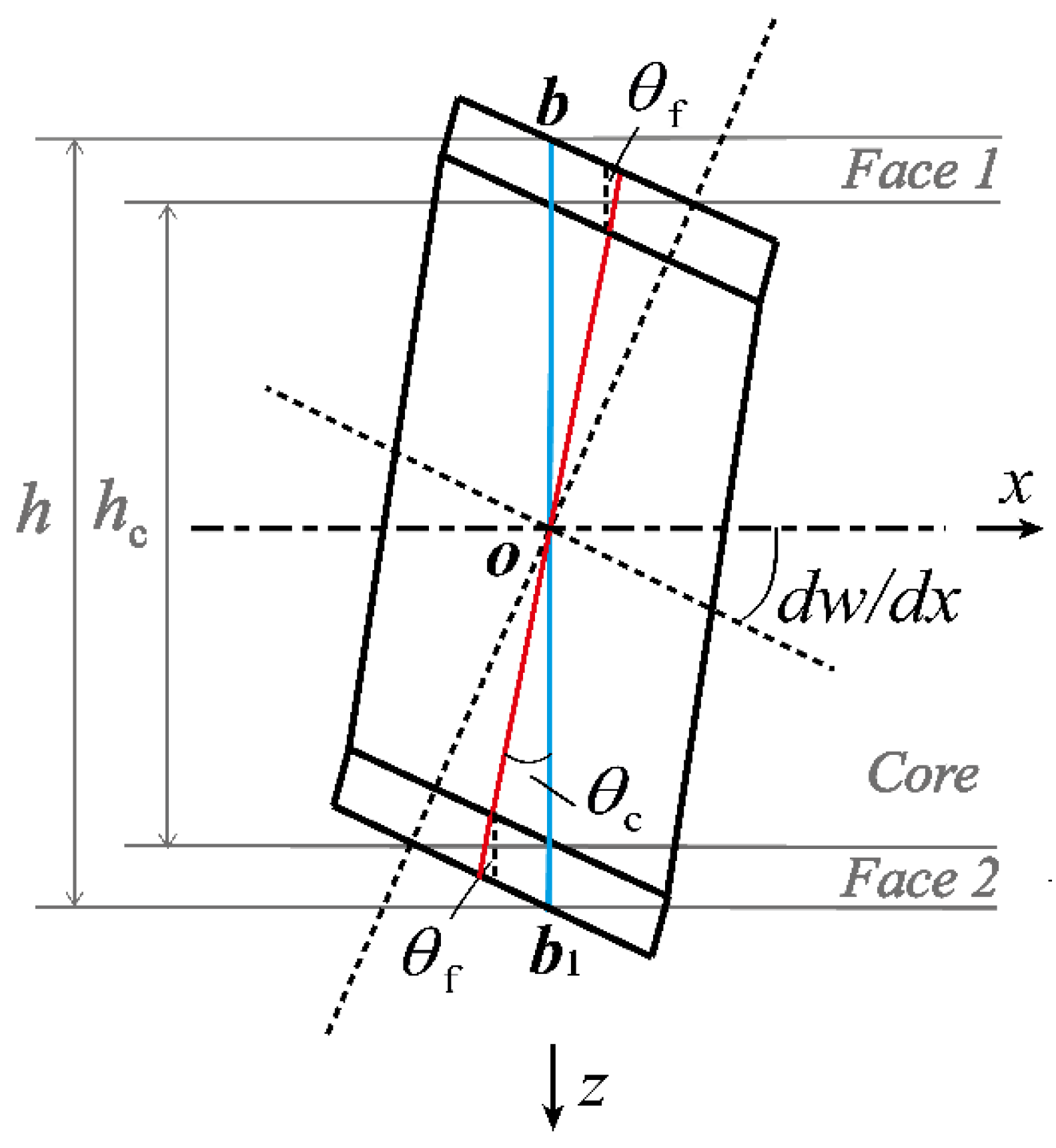 Materials 16 04086 g002