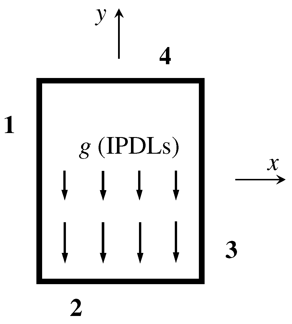 Materials 16 04086 g003