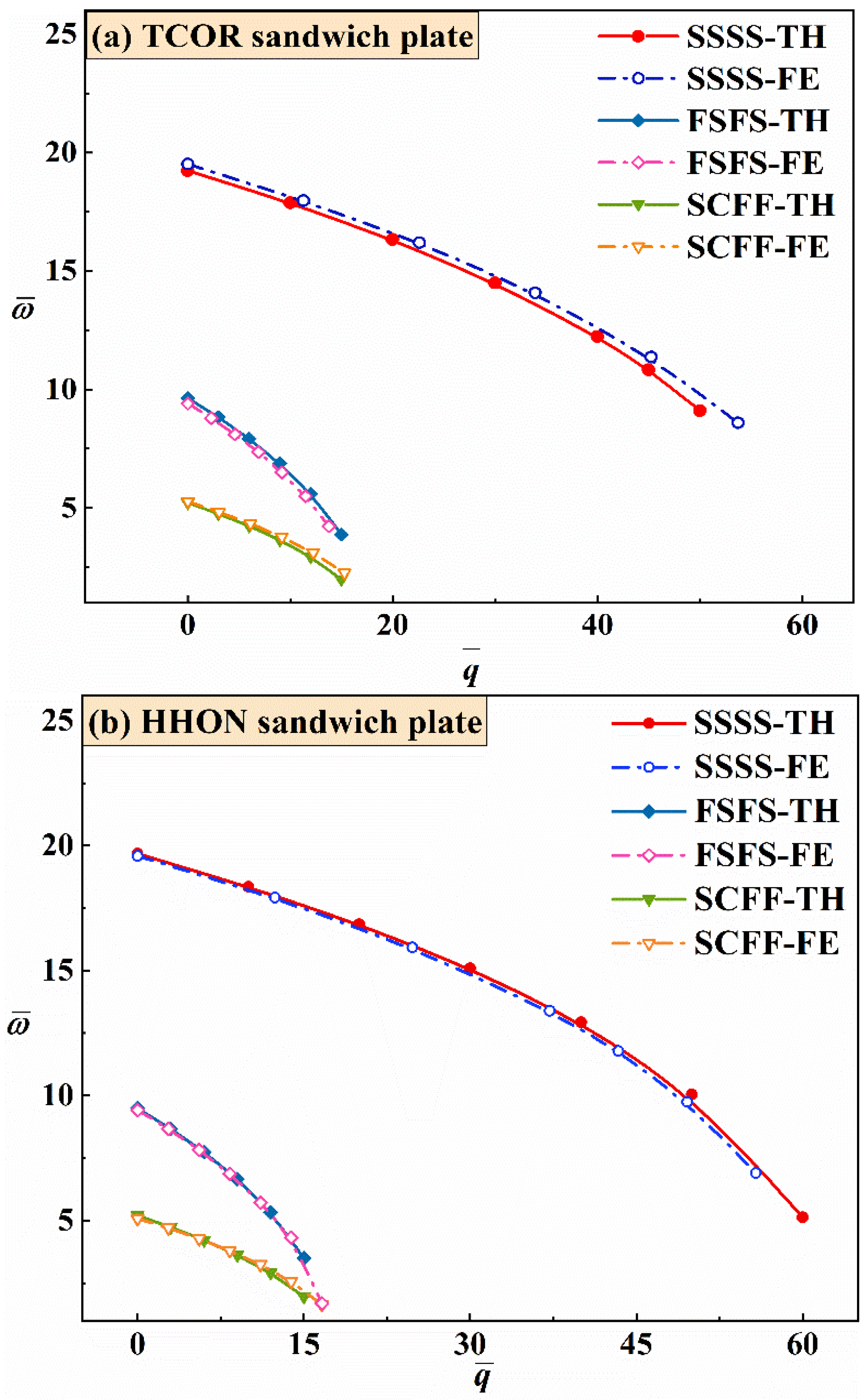 Materials 16 04086 g004