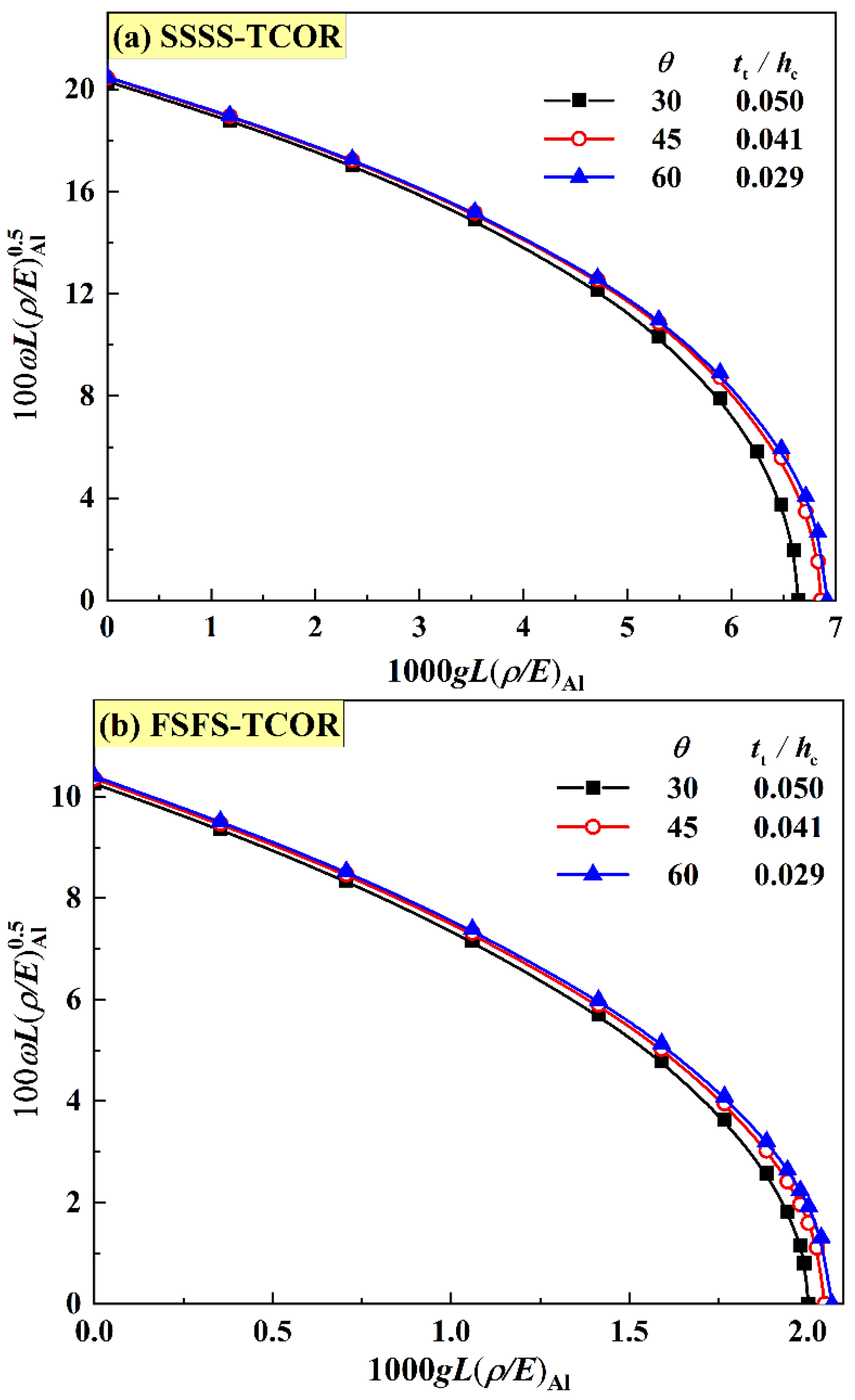 Materials 16 04086 g005
