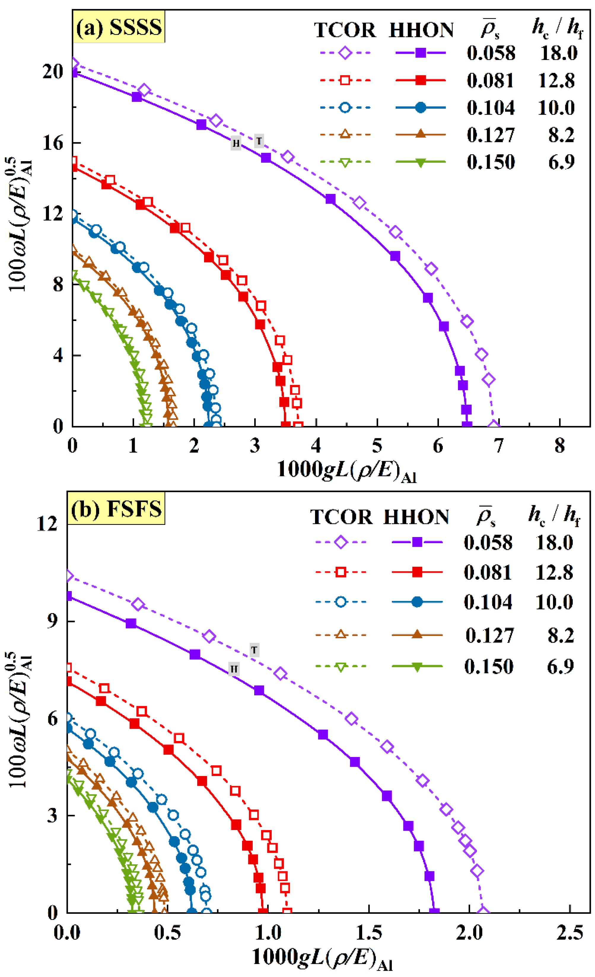 Materials 16 04086 g006