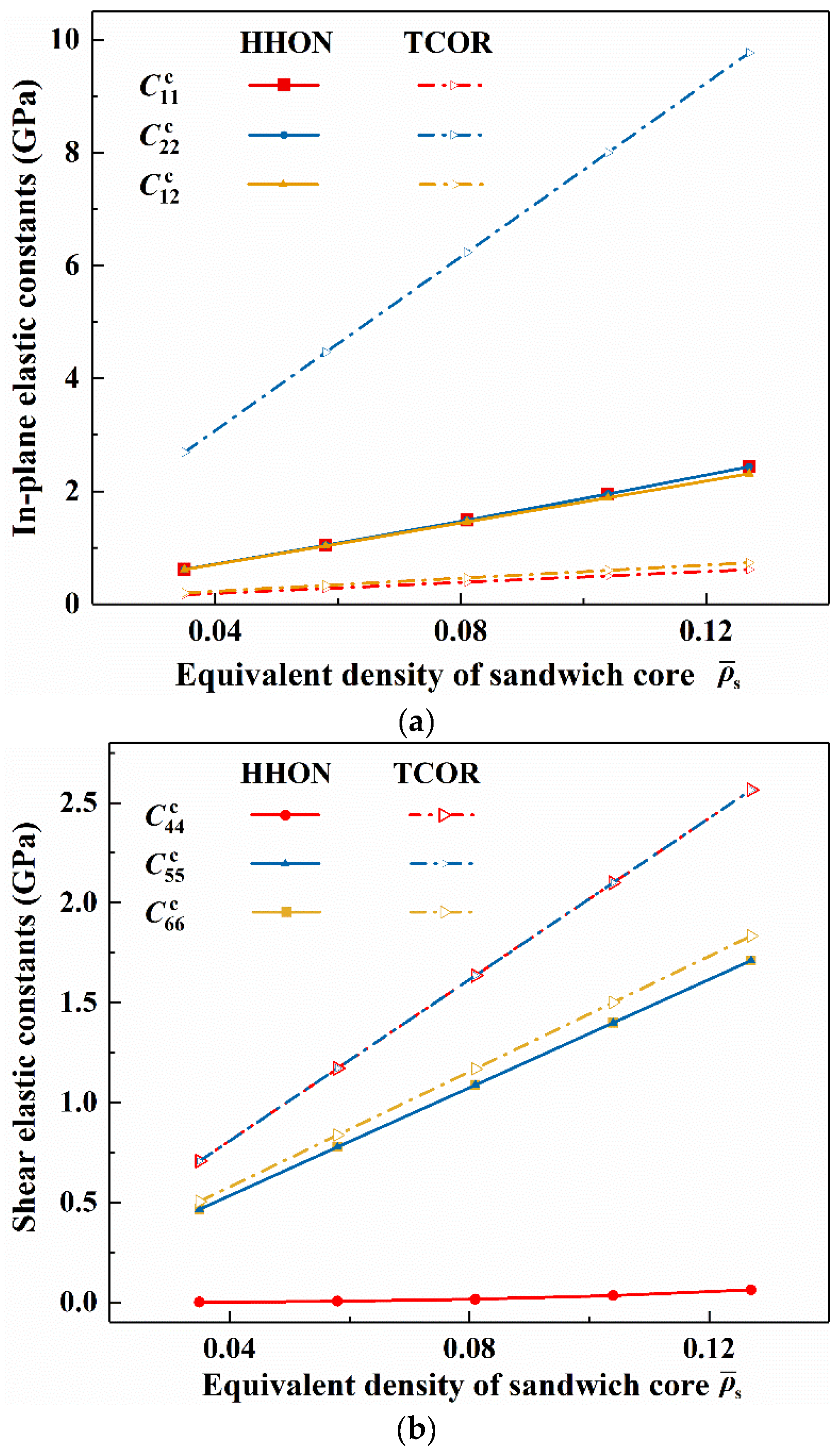 Materials 16 04086 g007