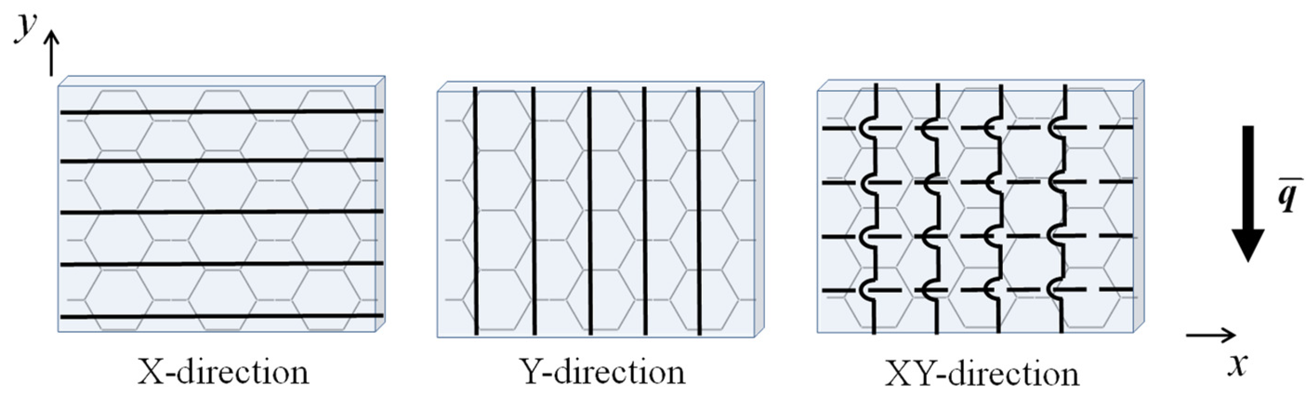 Materials 16 04086 g008