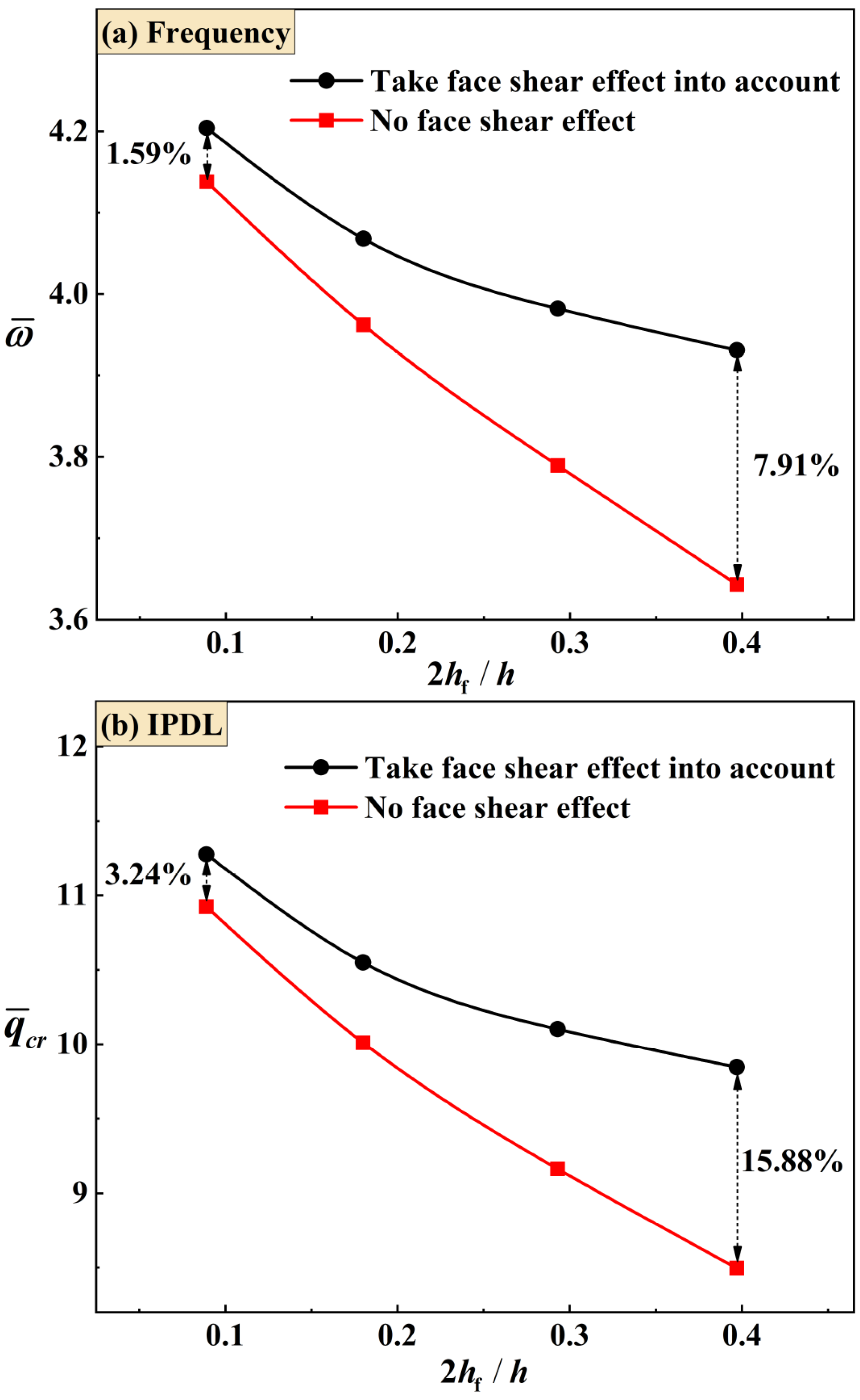 Materials 16 04086 g010