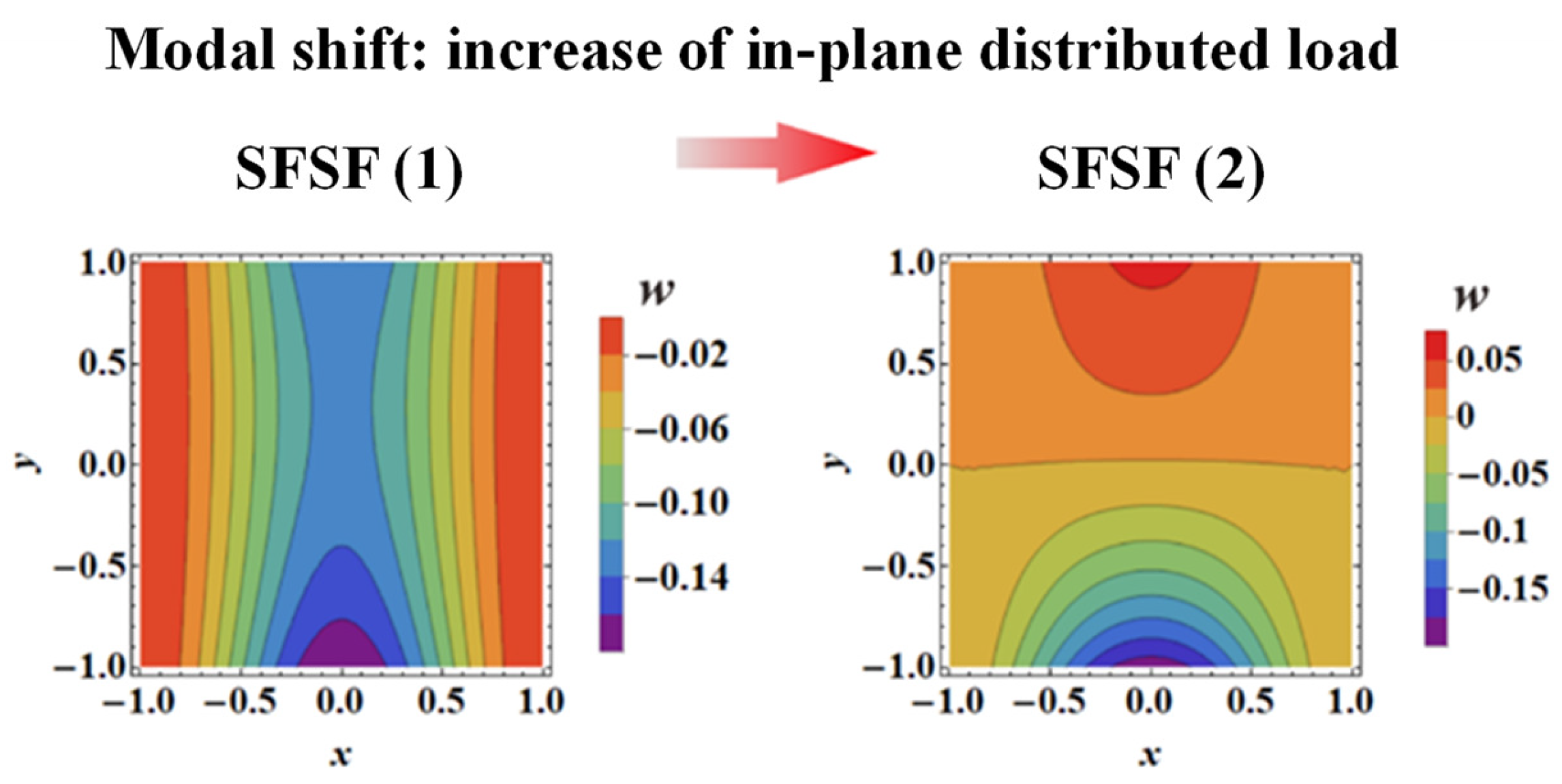Materials 16 04086 g014