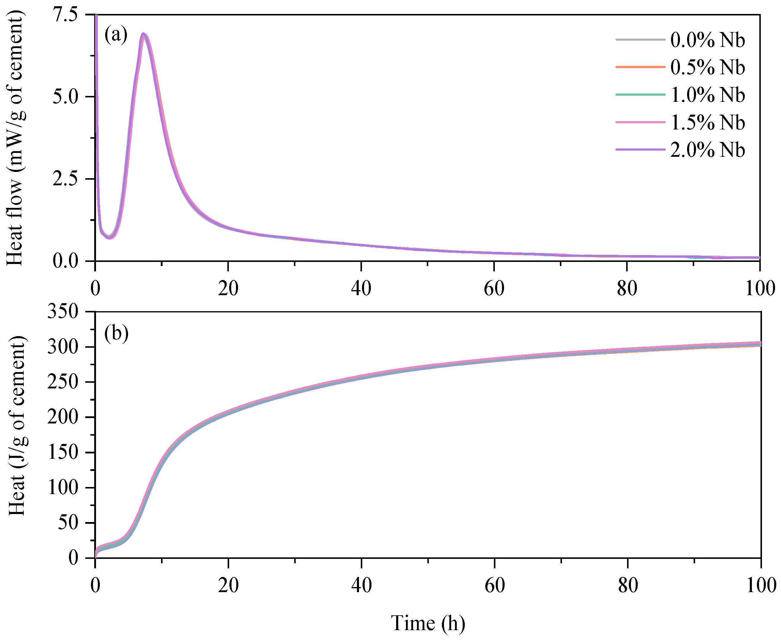 Materials 16 04090 g005