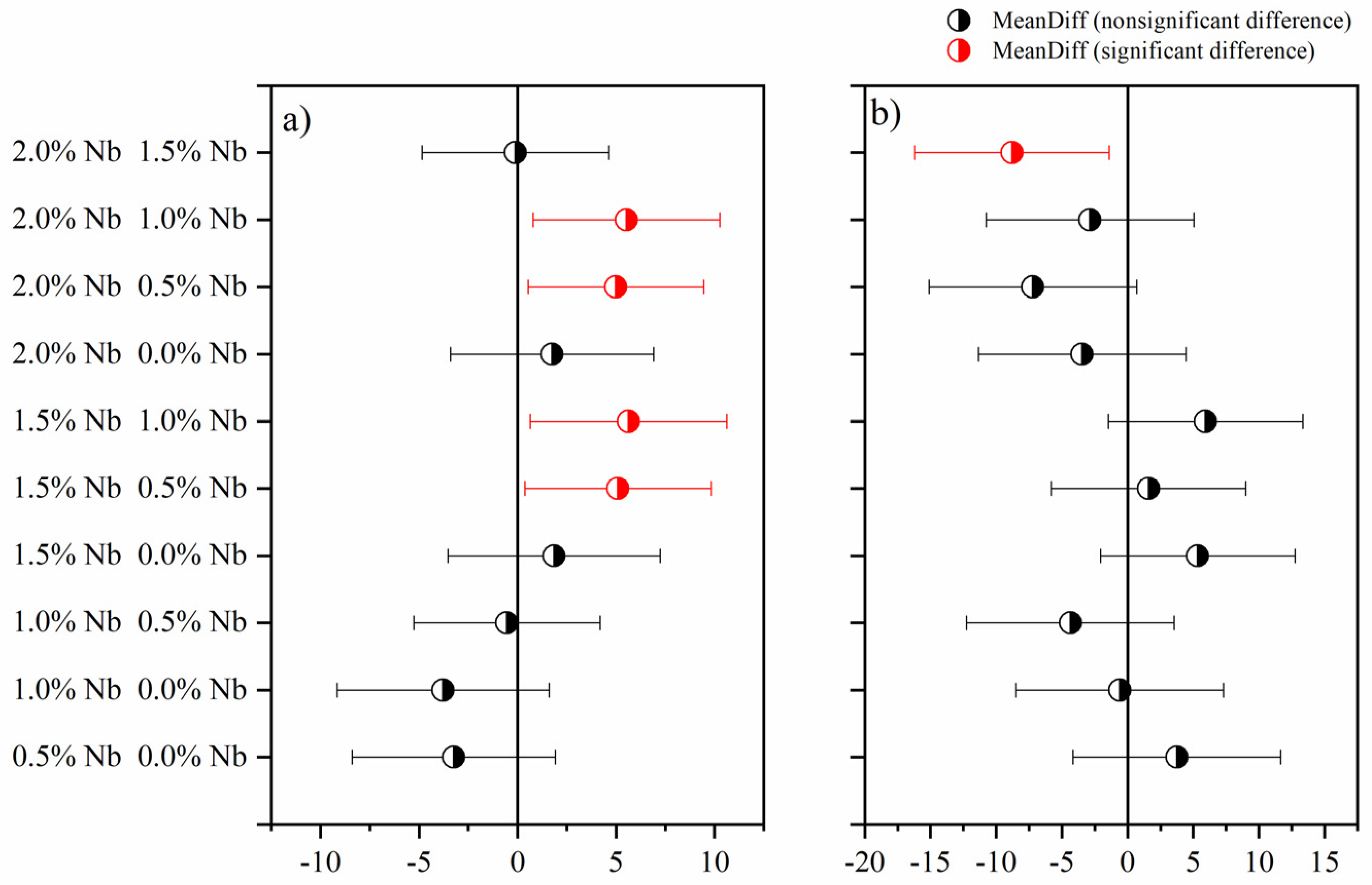 Materials 16 04090 g007
