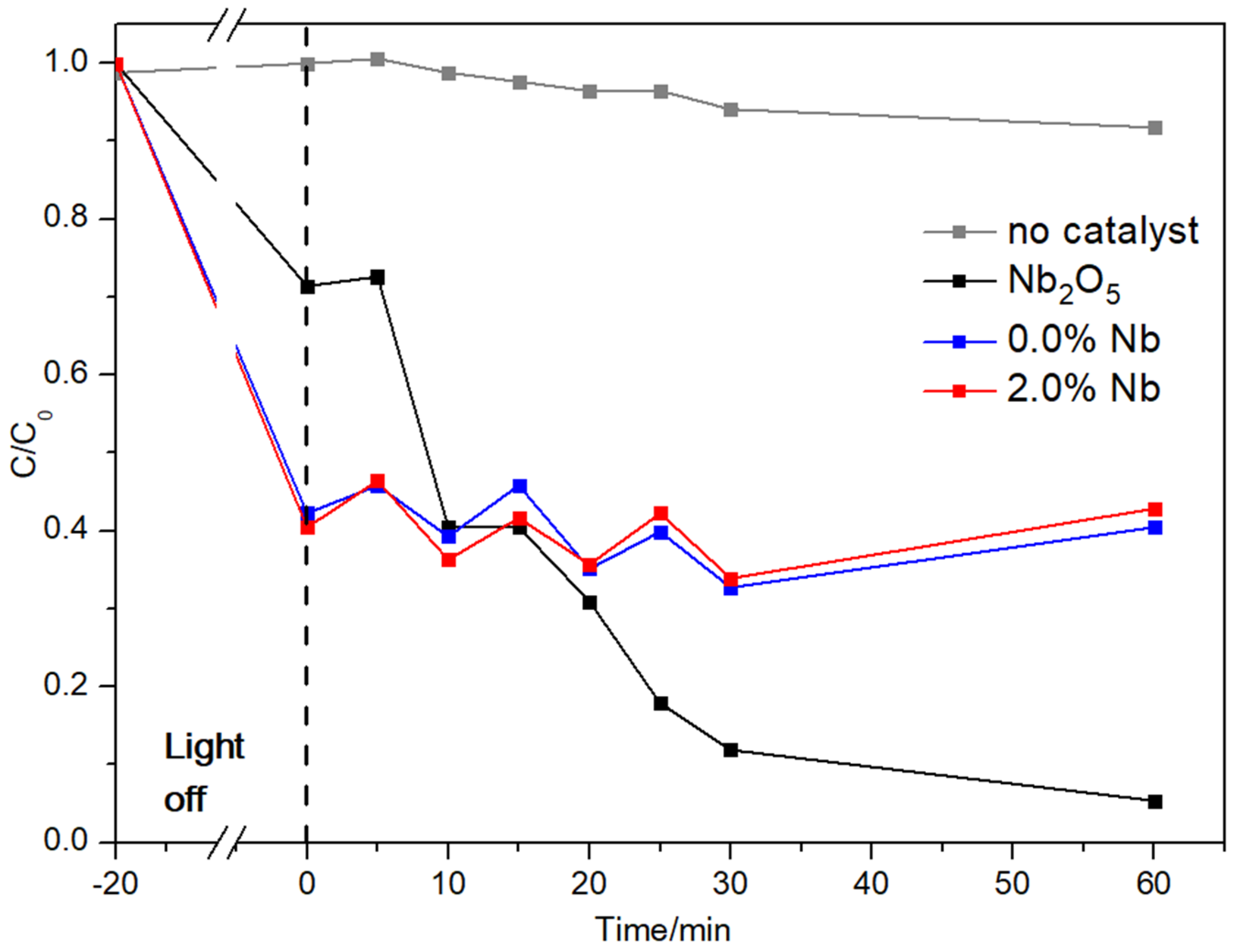 Materials 16 04090 g009