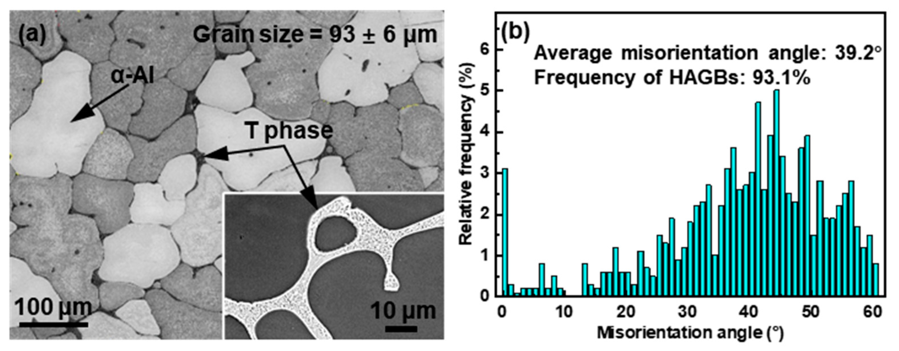 Materials 16 04093 g001