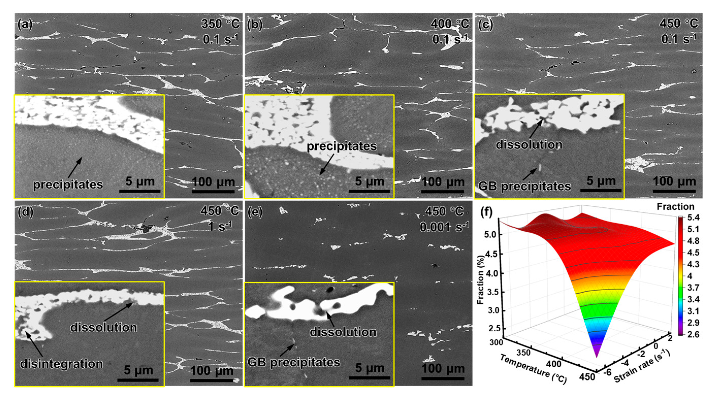 Materials 16 04093 g008