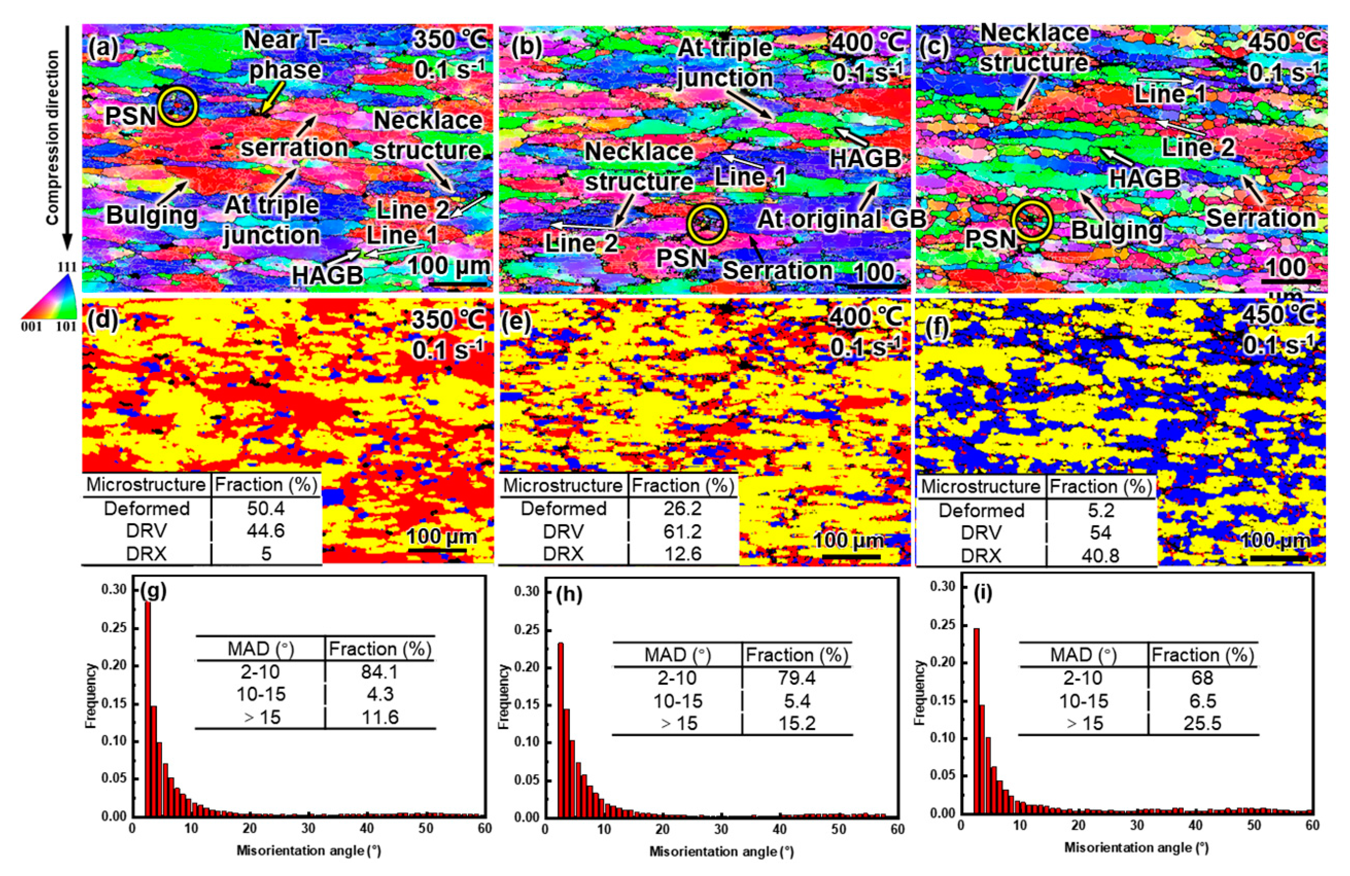 Materials 16 04093 g009