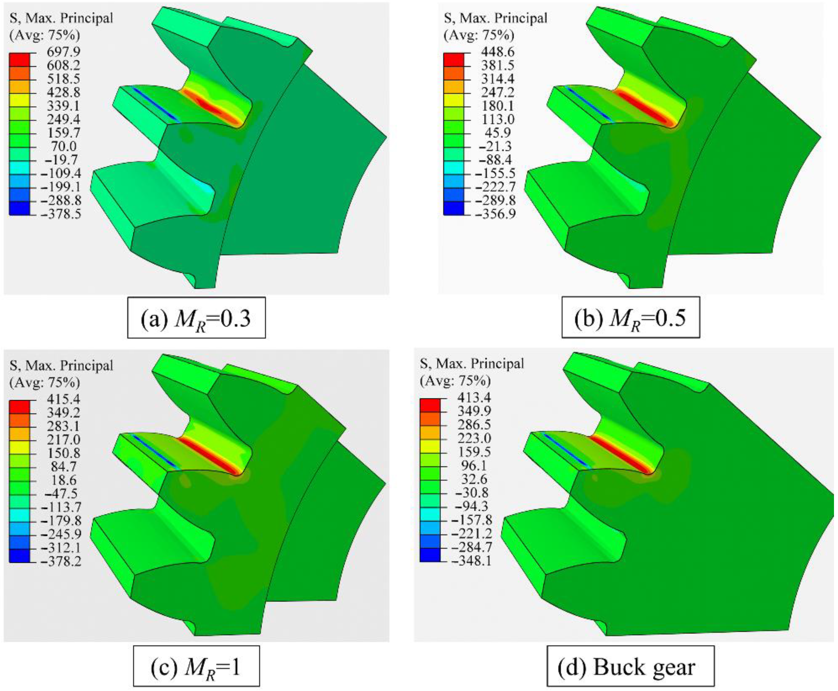 Materials 16 04095 g007