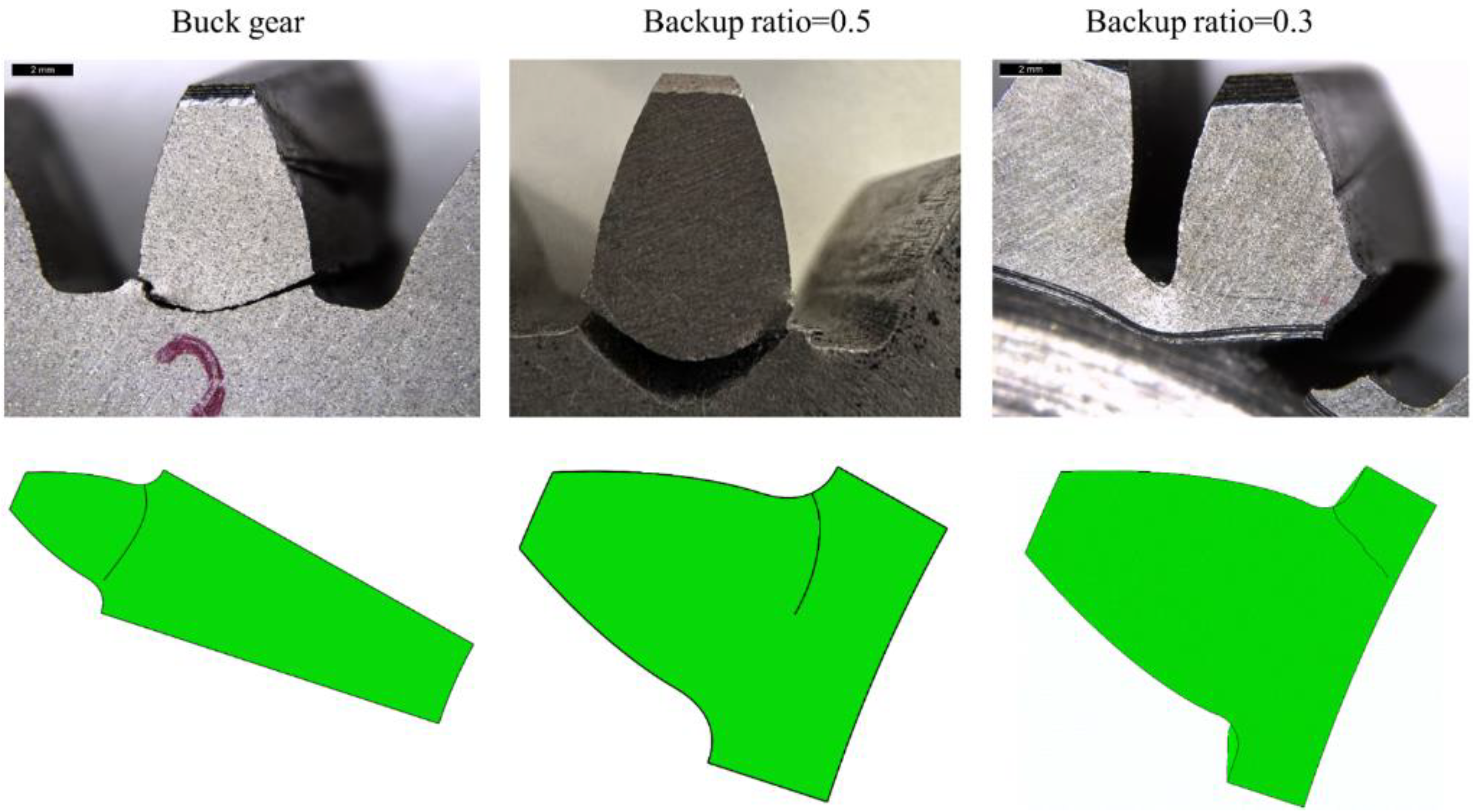 Materials 16 04095 g011