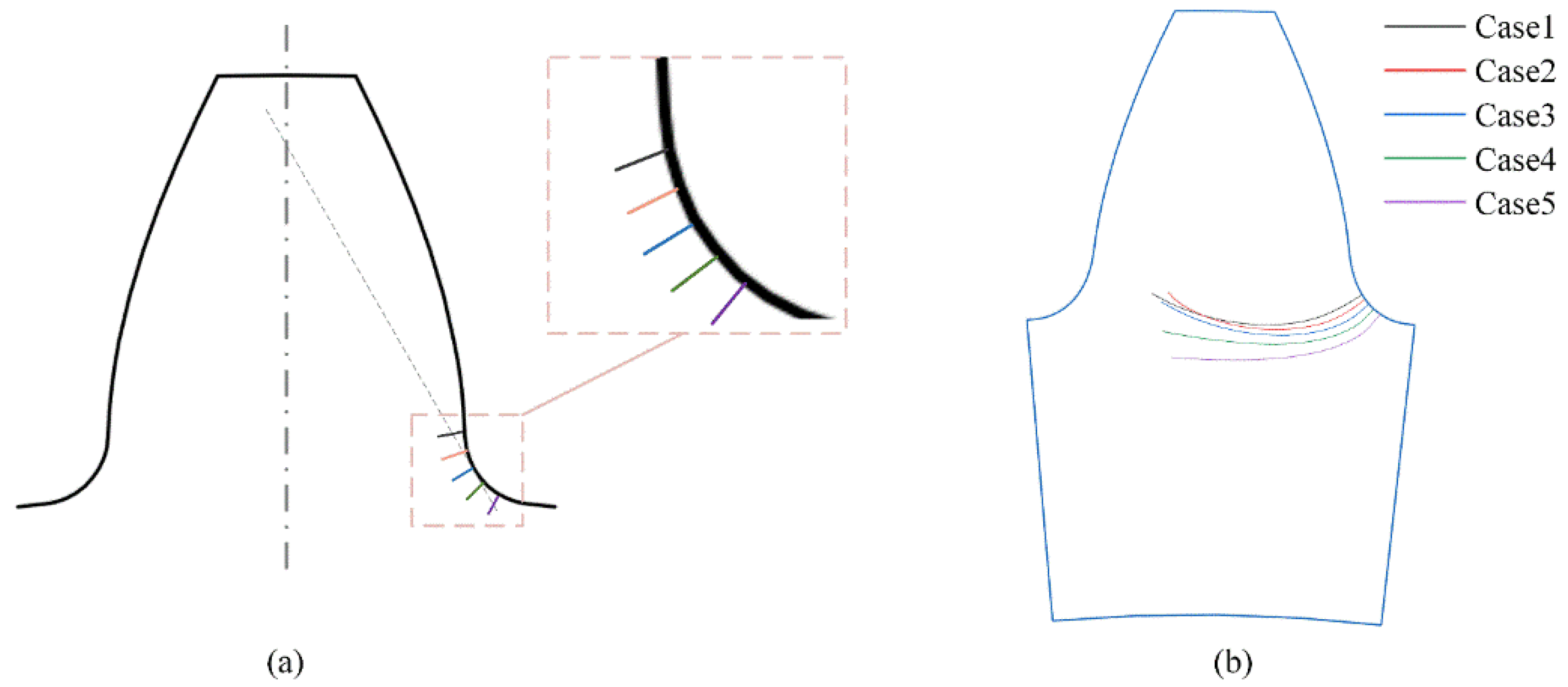 Materials 16 04095 g012