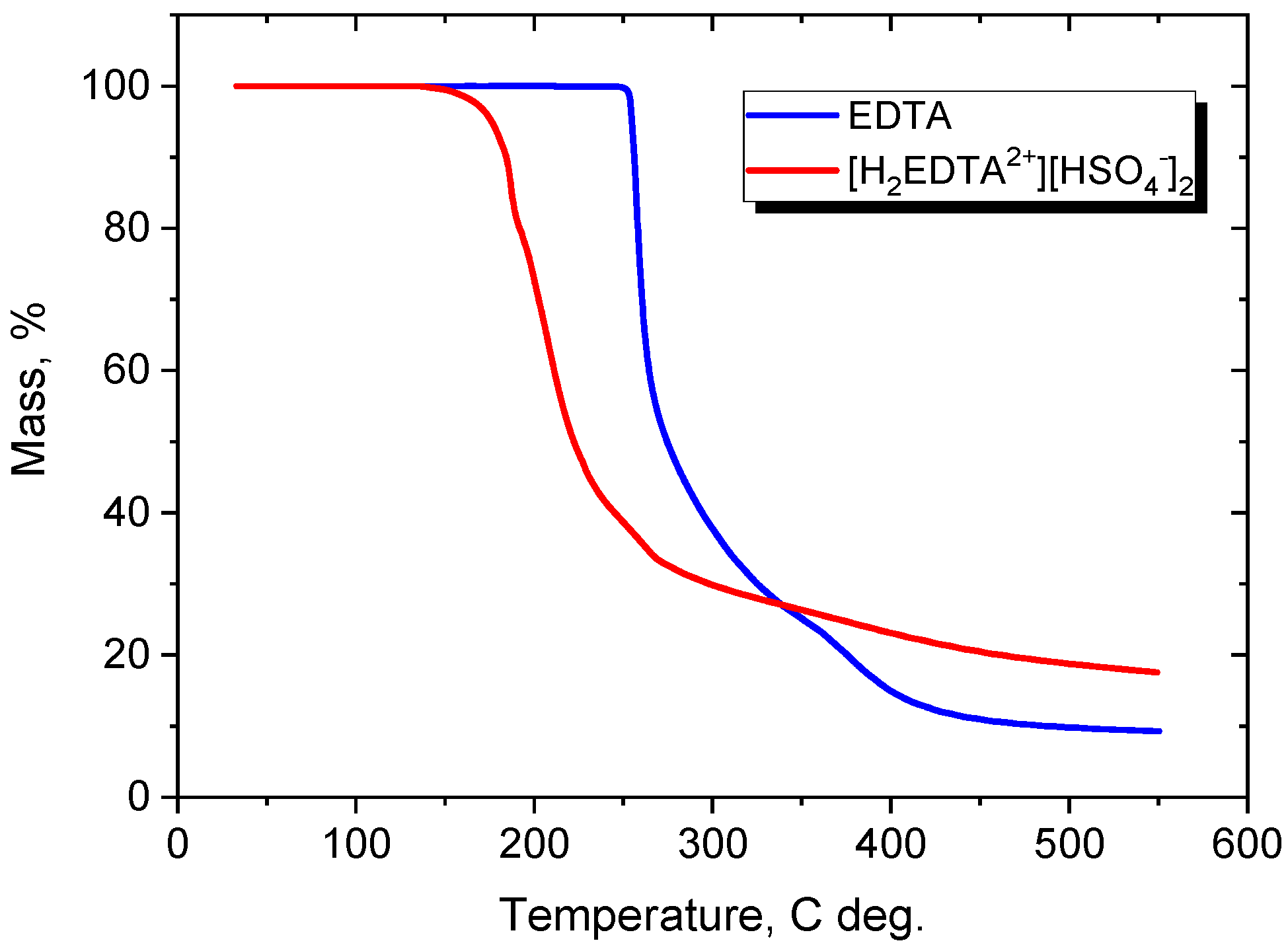 Materials 16 04101 g001 Materials 16 04101 g001