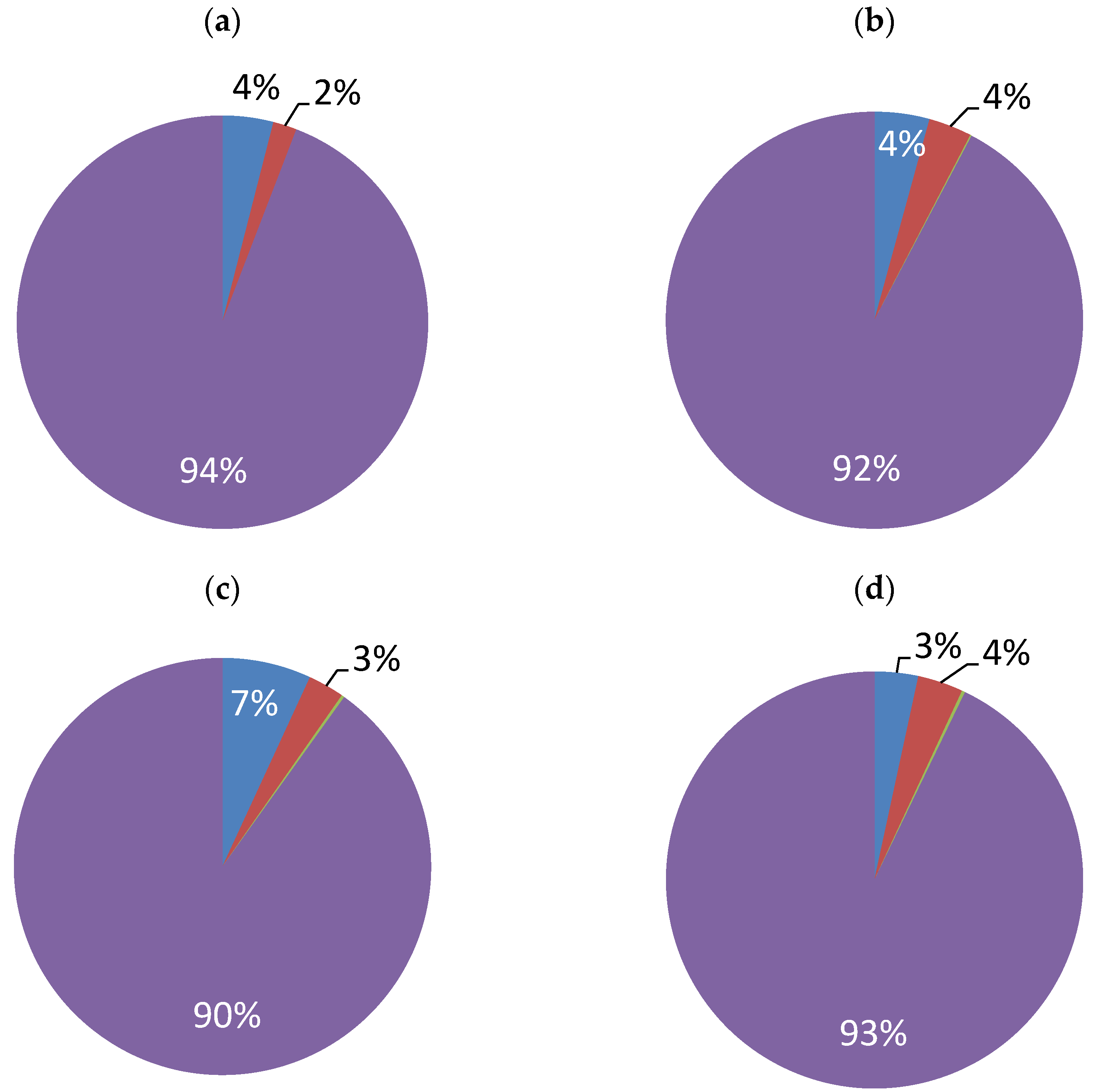 Materials 16 04101 g004 Materials 16 04101 g004