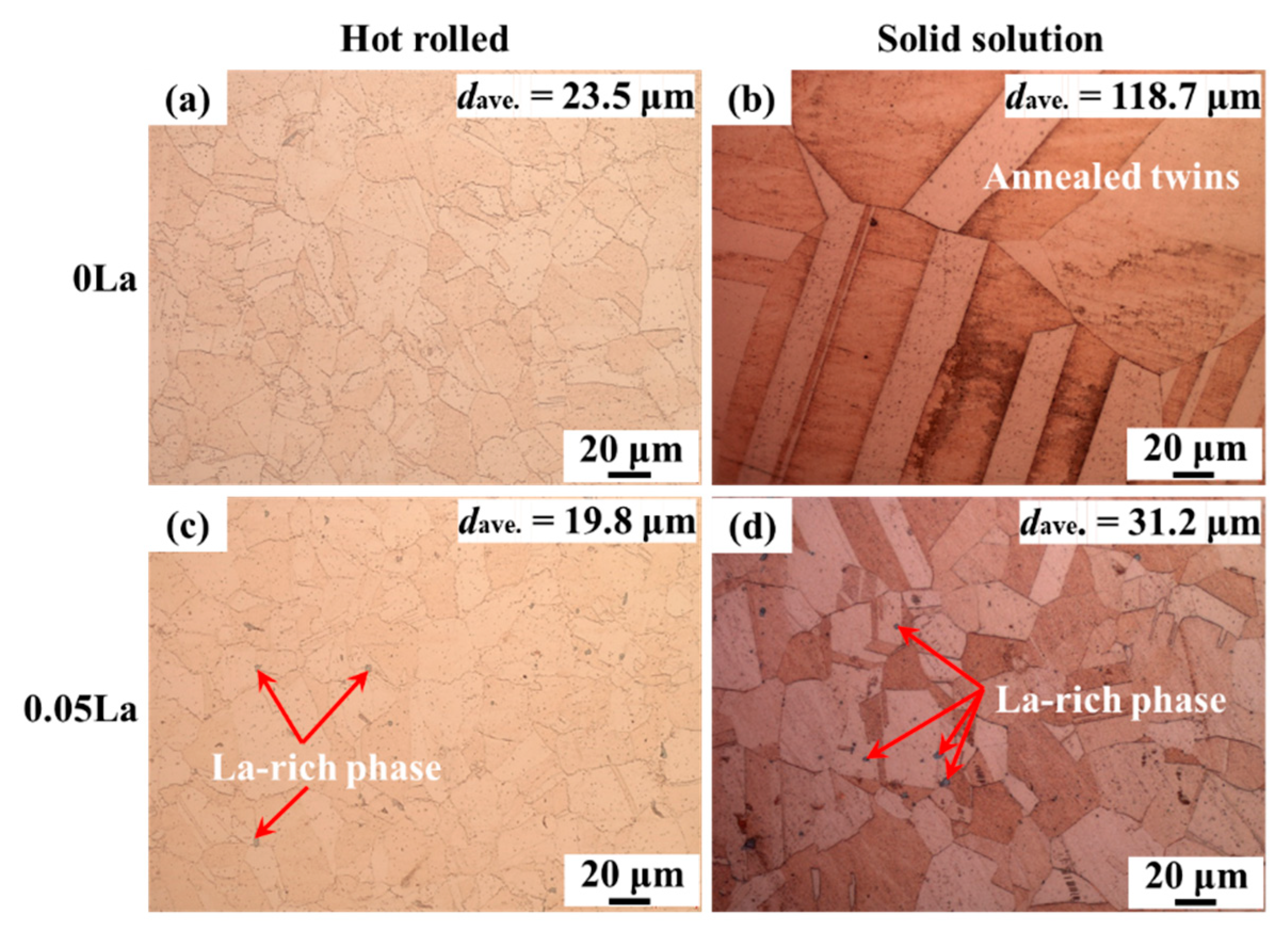 Materials 16 04105 g002 Materials 16 04105 g002