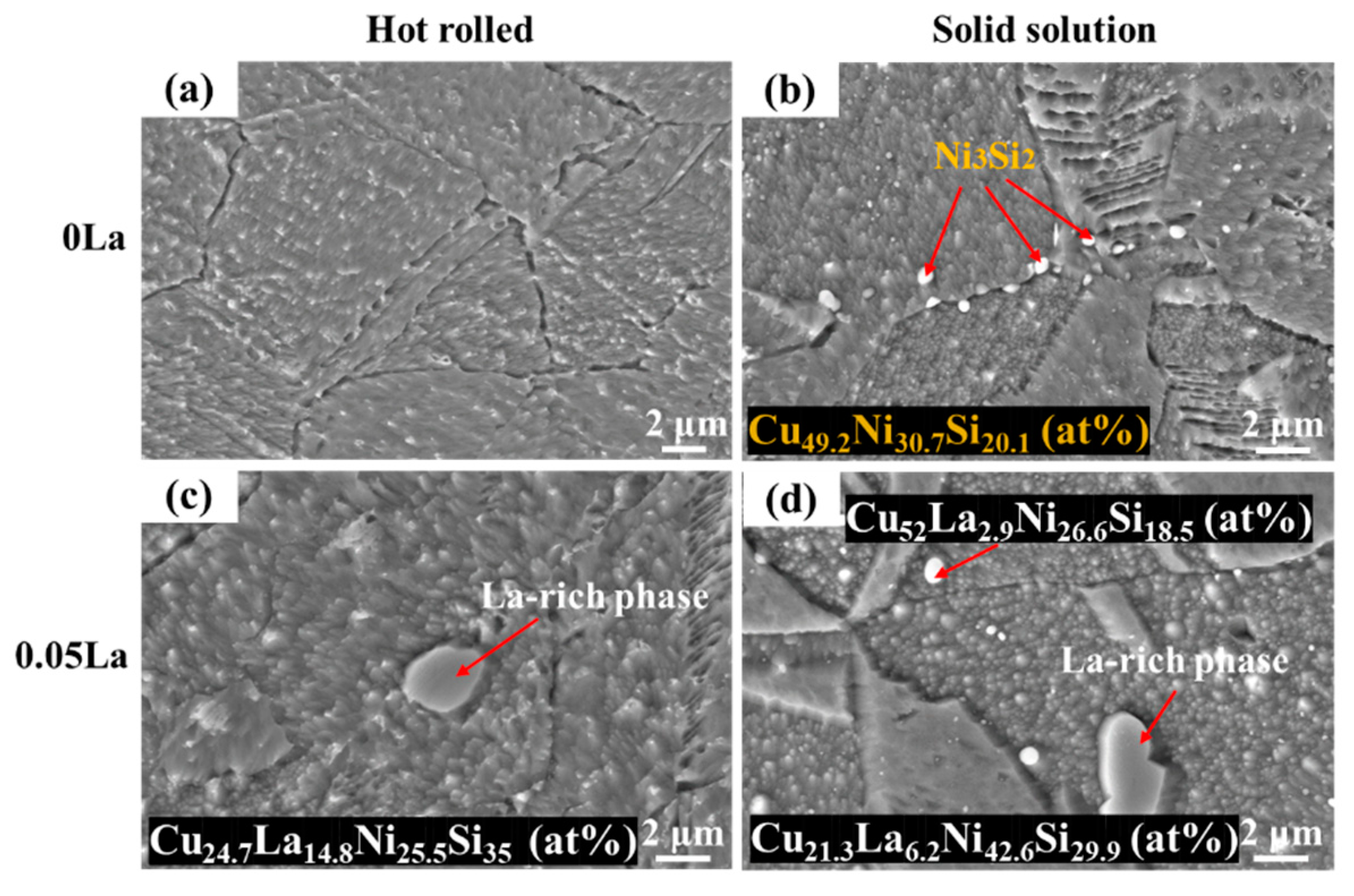 Materials 16 04105 g003 Materials 16 04105 g003