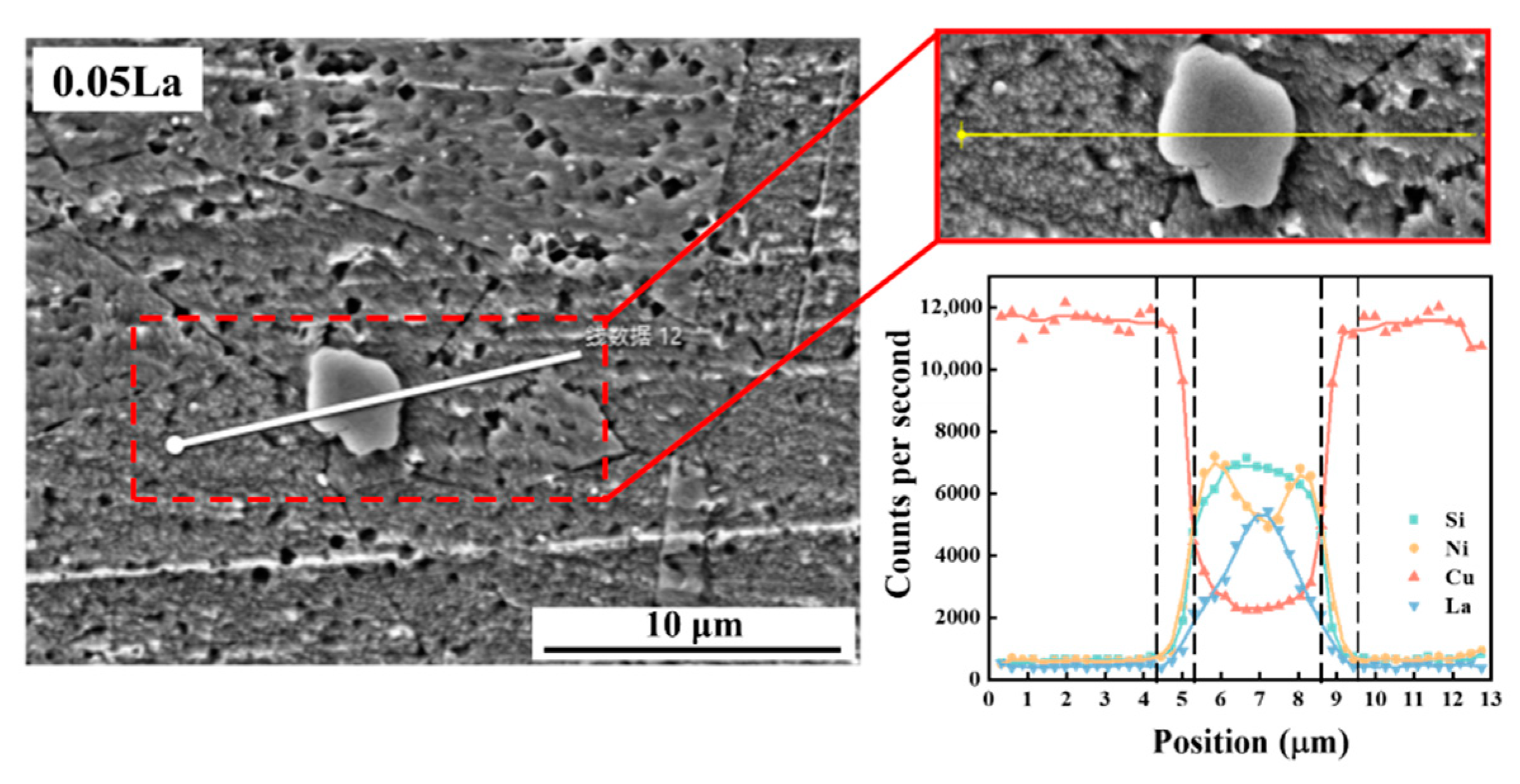 Materials 16 04105 g004 Materials 16 04105 g004