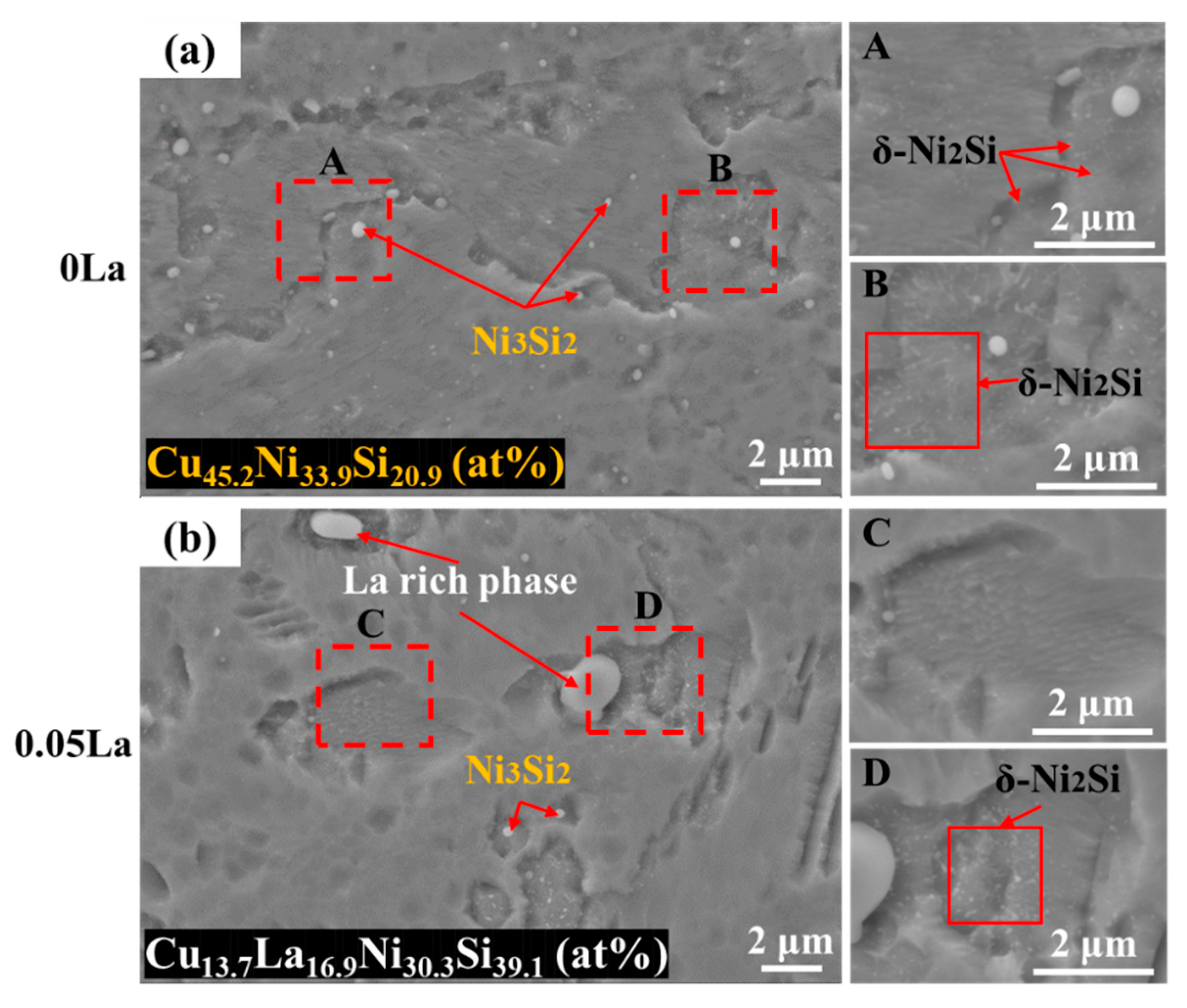 Materials 16 04105 g005 Materials 16 04105 g005