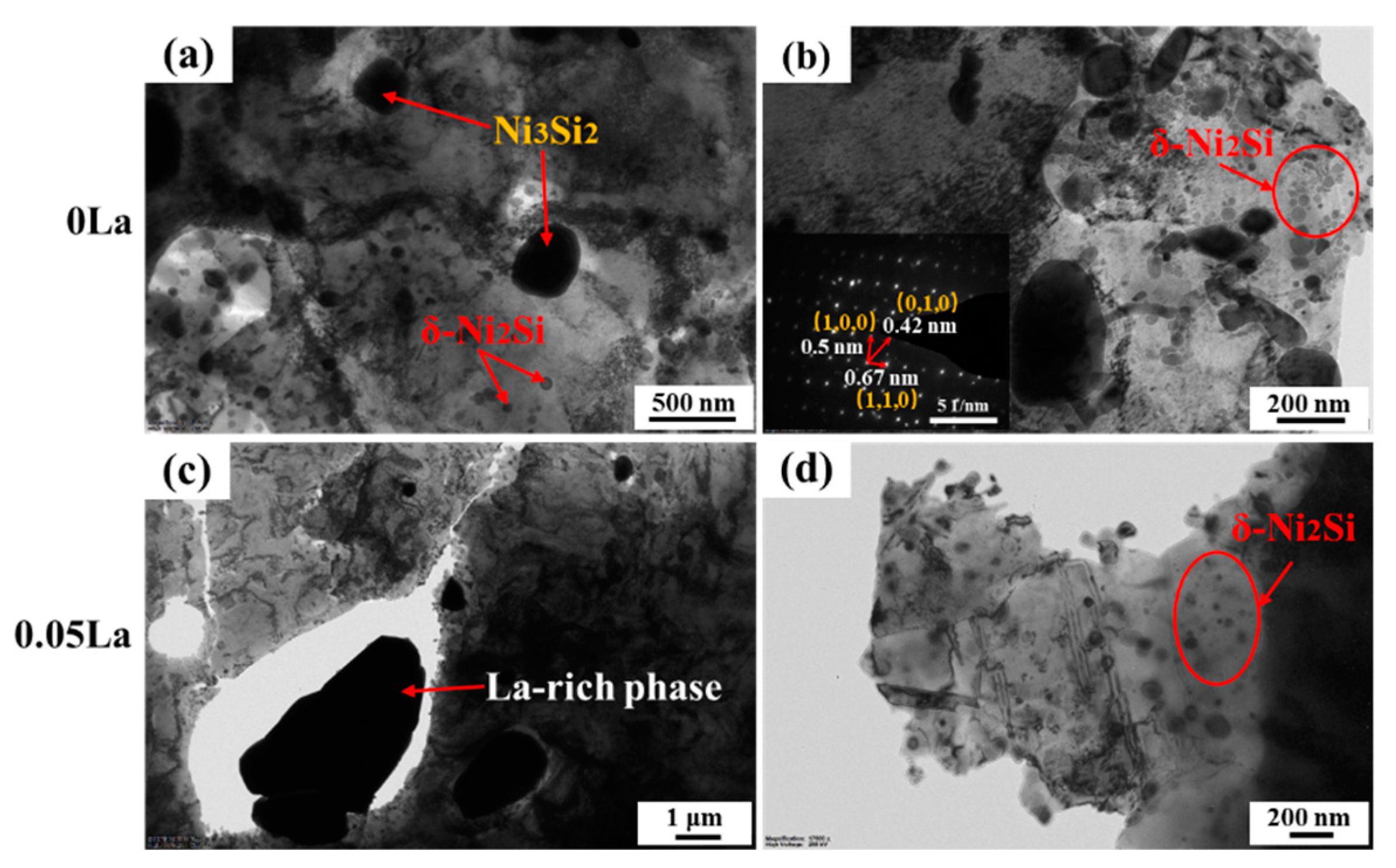 Materials 16 04105 g006 Materials 16 04105 g006