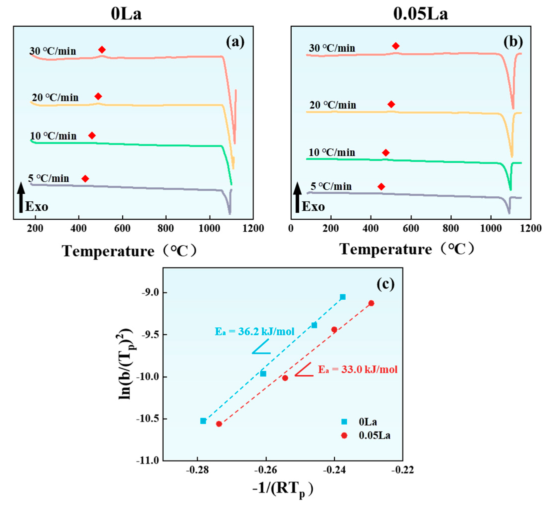 Materials 16 04105 g010 Materials 16 04105 g010