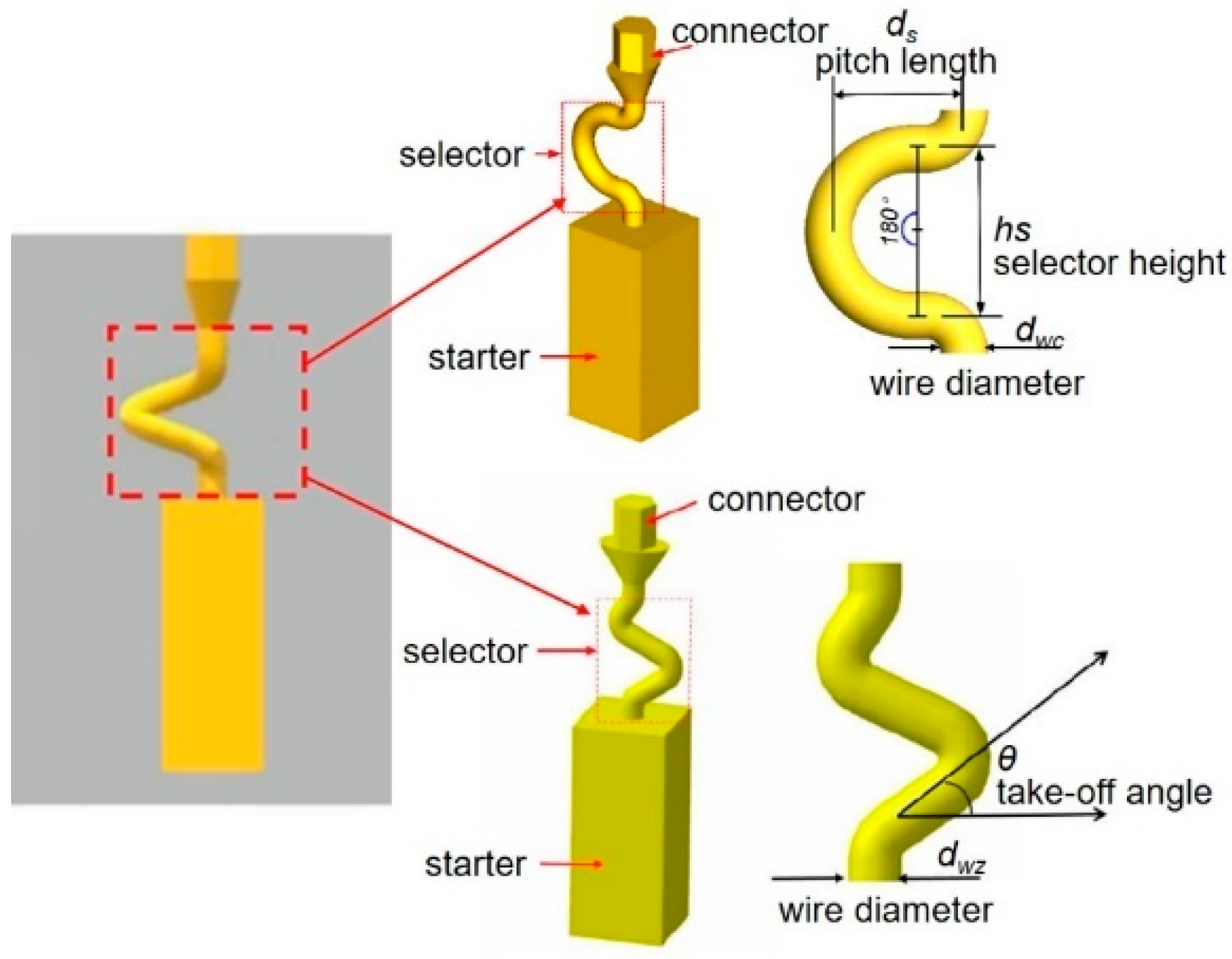 Materials 16 04112 g001