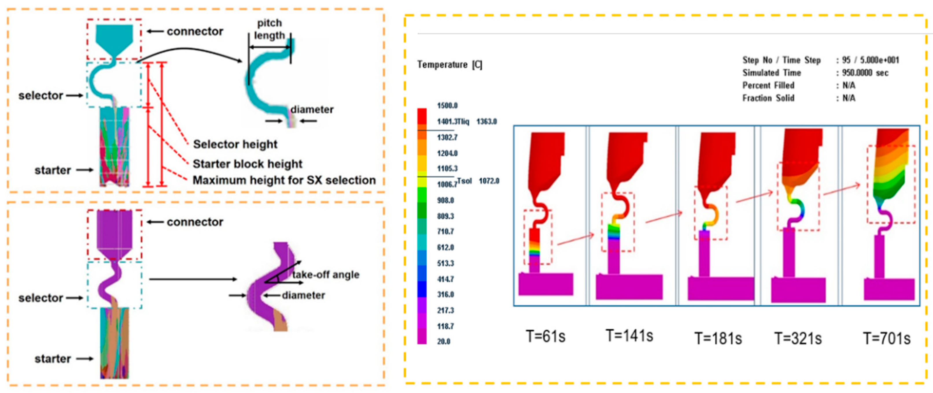 Materials 16 04112 g002