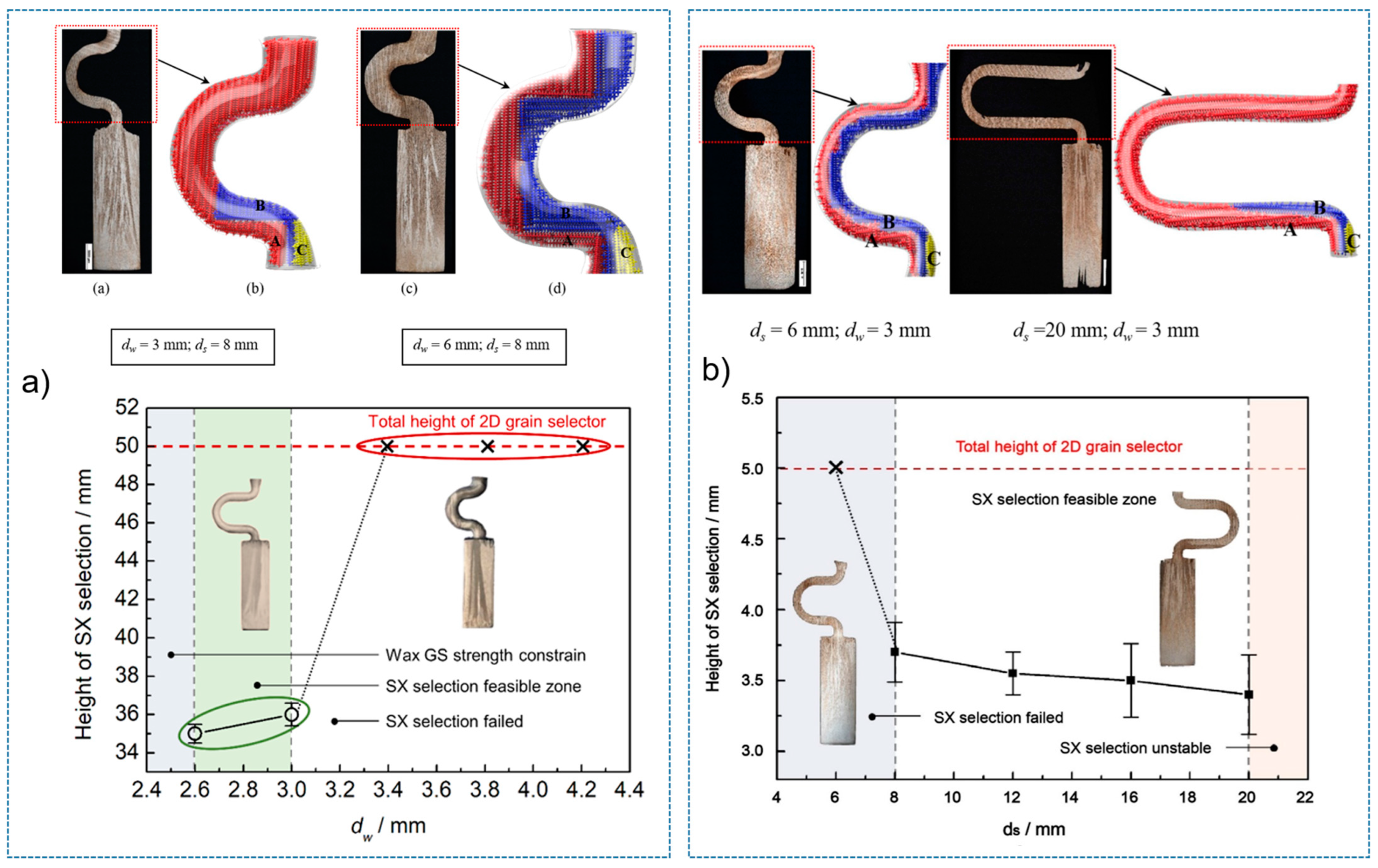 Materials 16 04112 g005