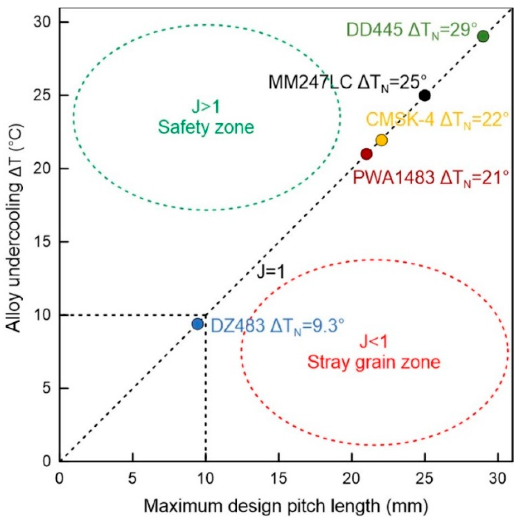 Materials 16 04112 g013
