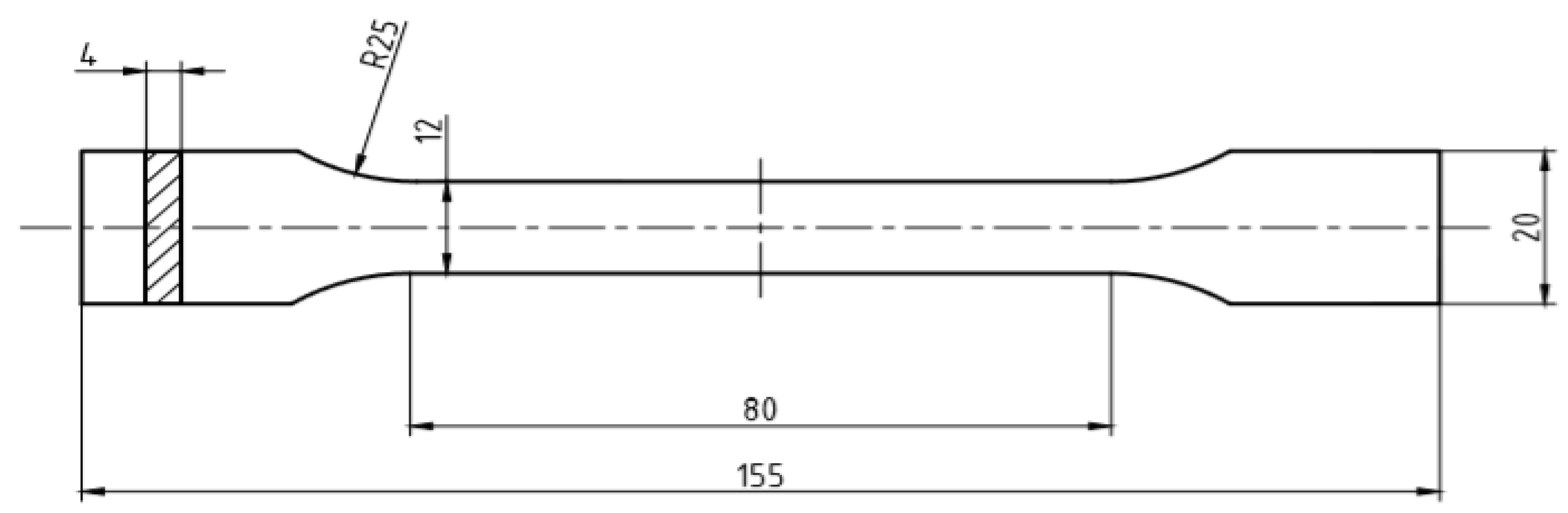 Materials 16 04121 g003